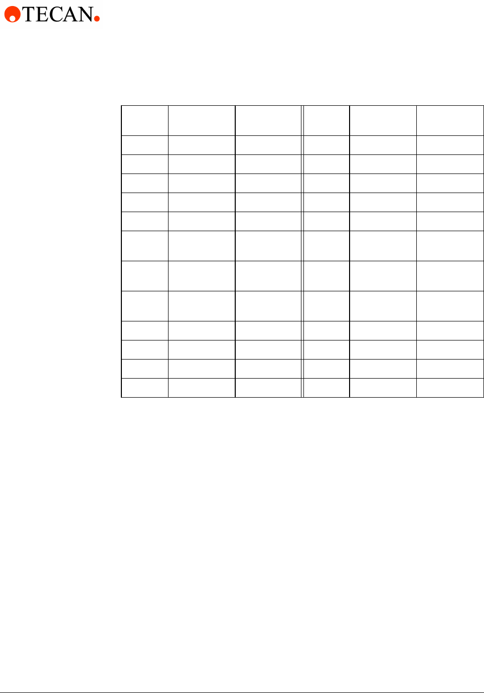 Code Ascii Convertisseur 31 2b 3f 3d 38