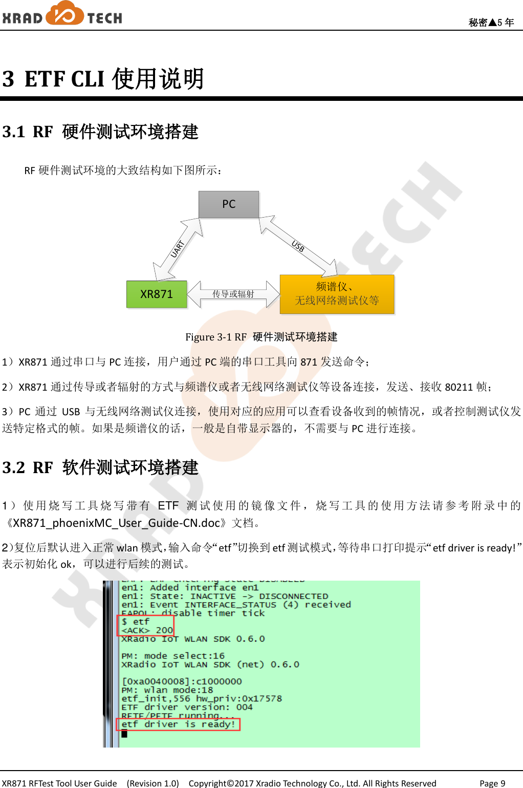 Xr871 Rf Tools User Guide Cn