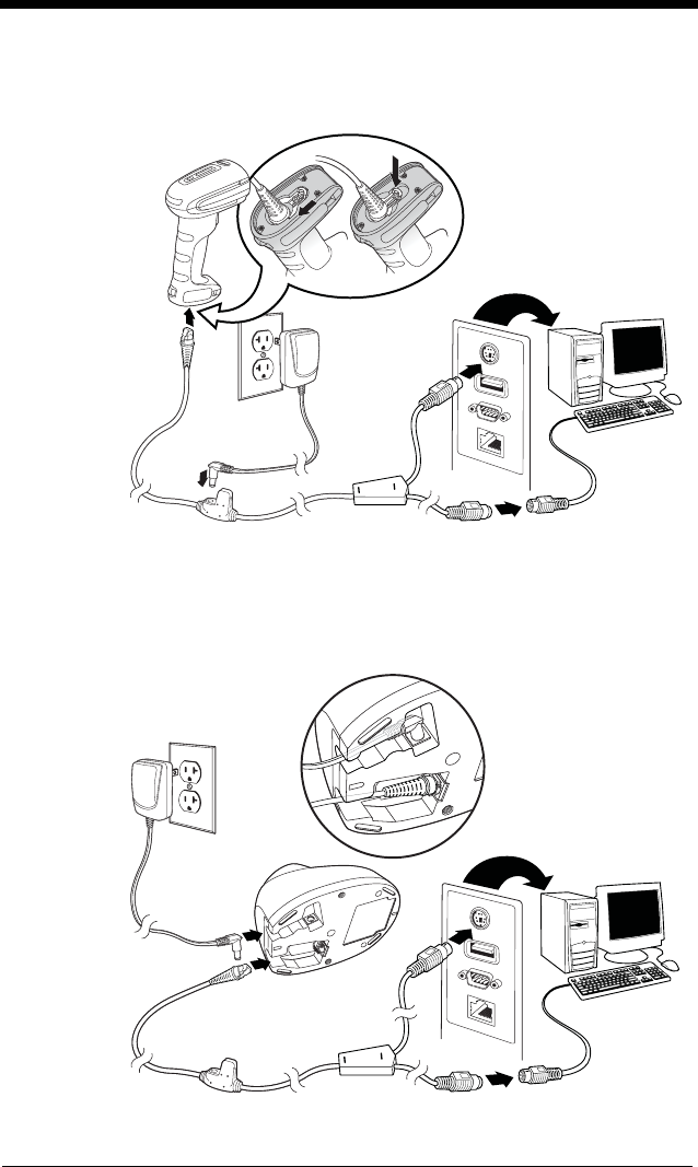 Xenon 1900/1902 Area Imaging Scanner User’s Guide Honeywell 1902 1900