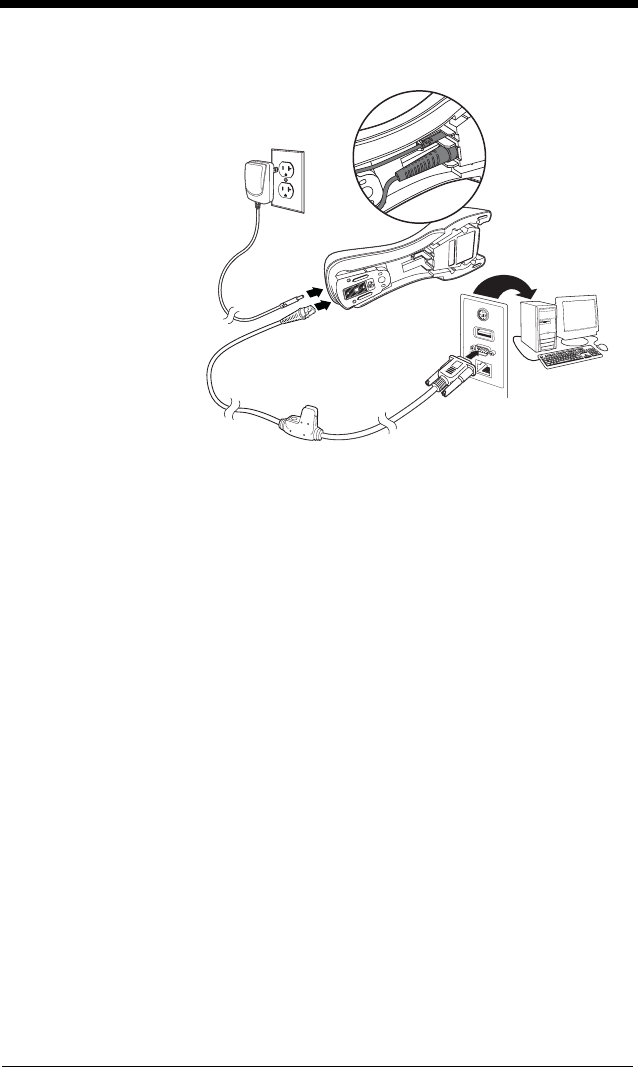 Xenon 1900/1902 Area Imaging Scanner User’s Guide Honeywell 1902 1900