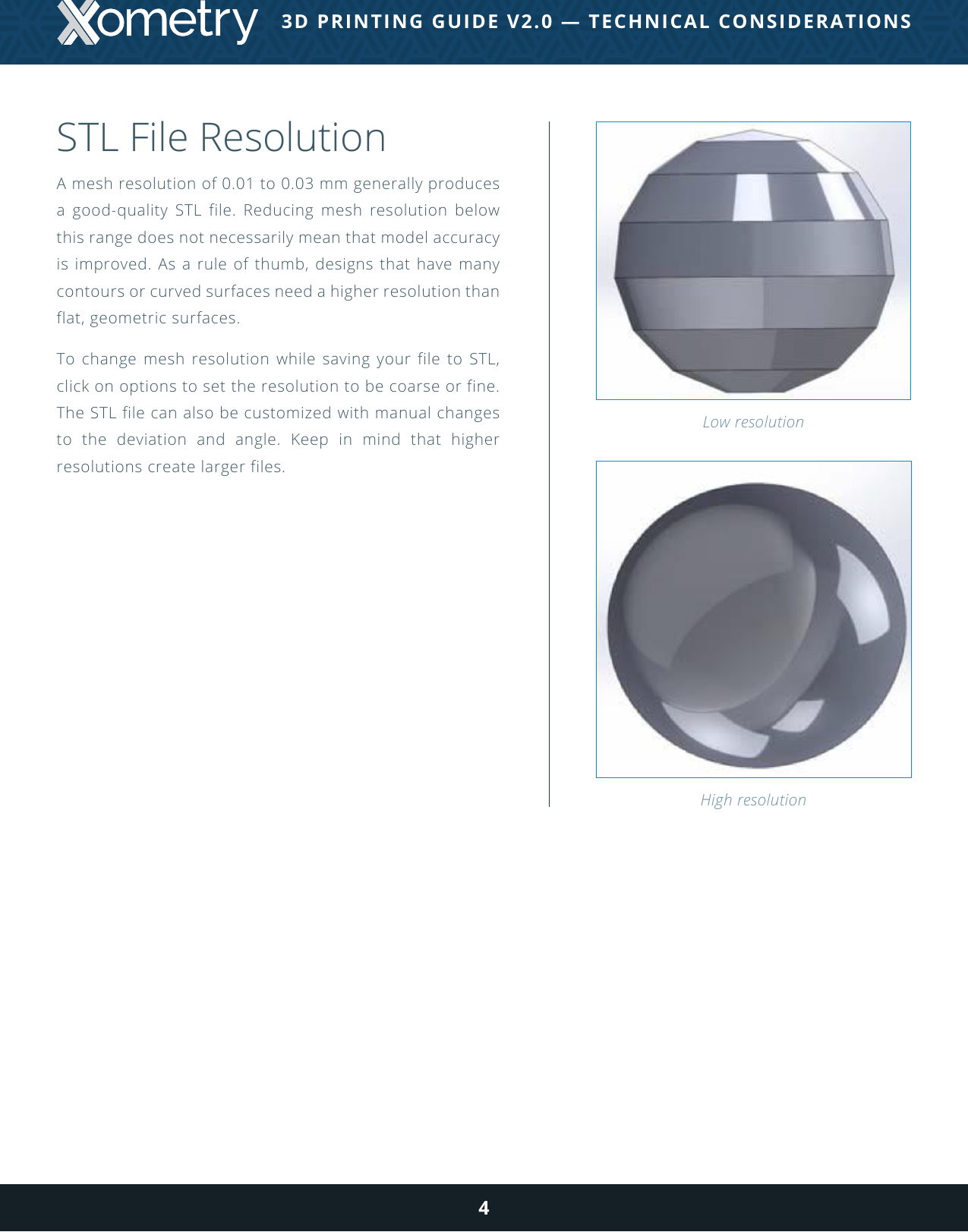 Page 4 of 9 - Xometry - 3D Printing Design Guide