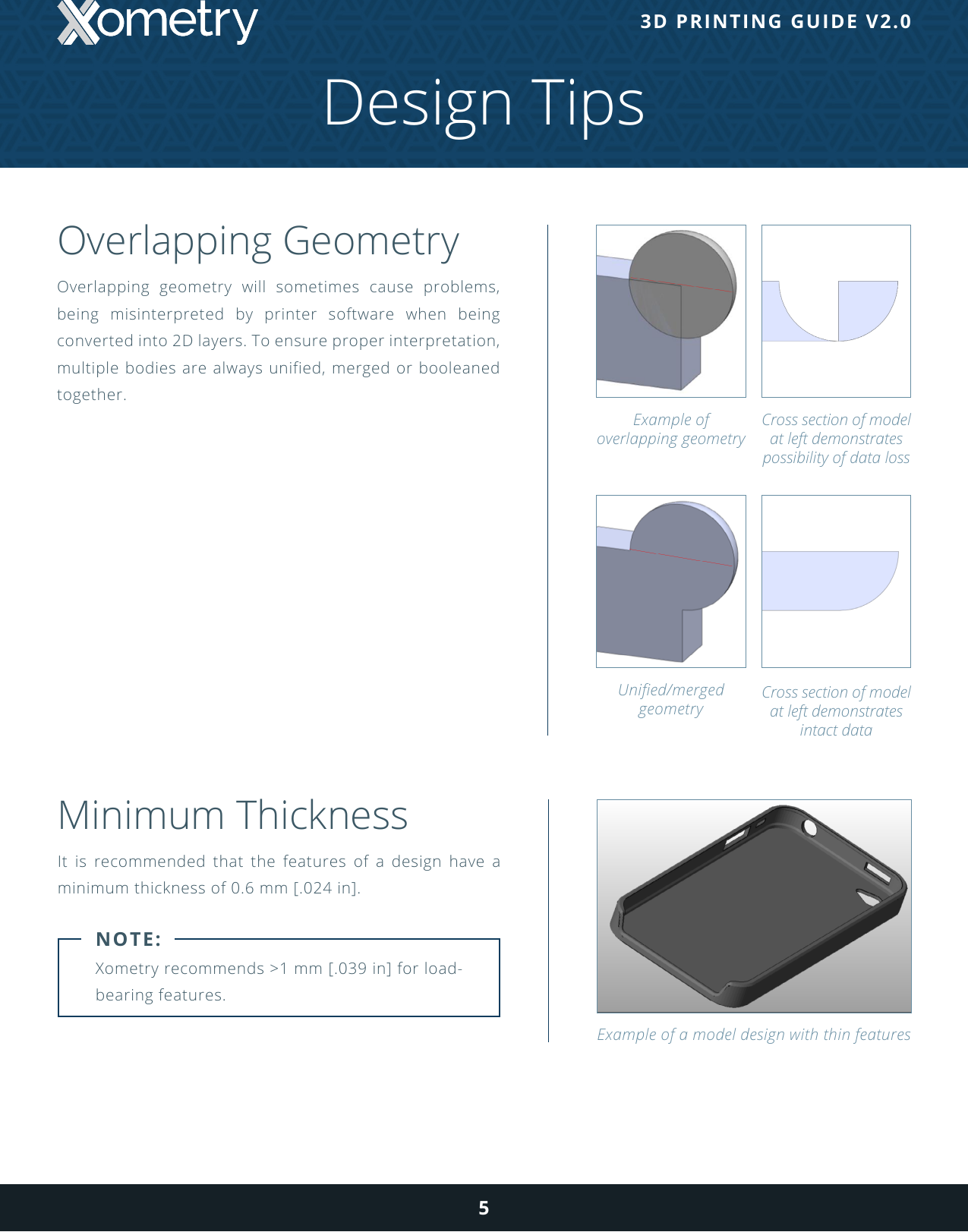 Page 5 of 9 - Xometry - 3D Printing Design Guide