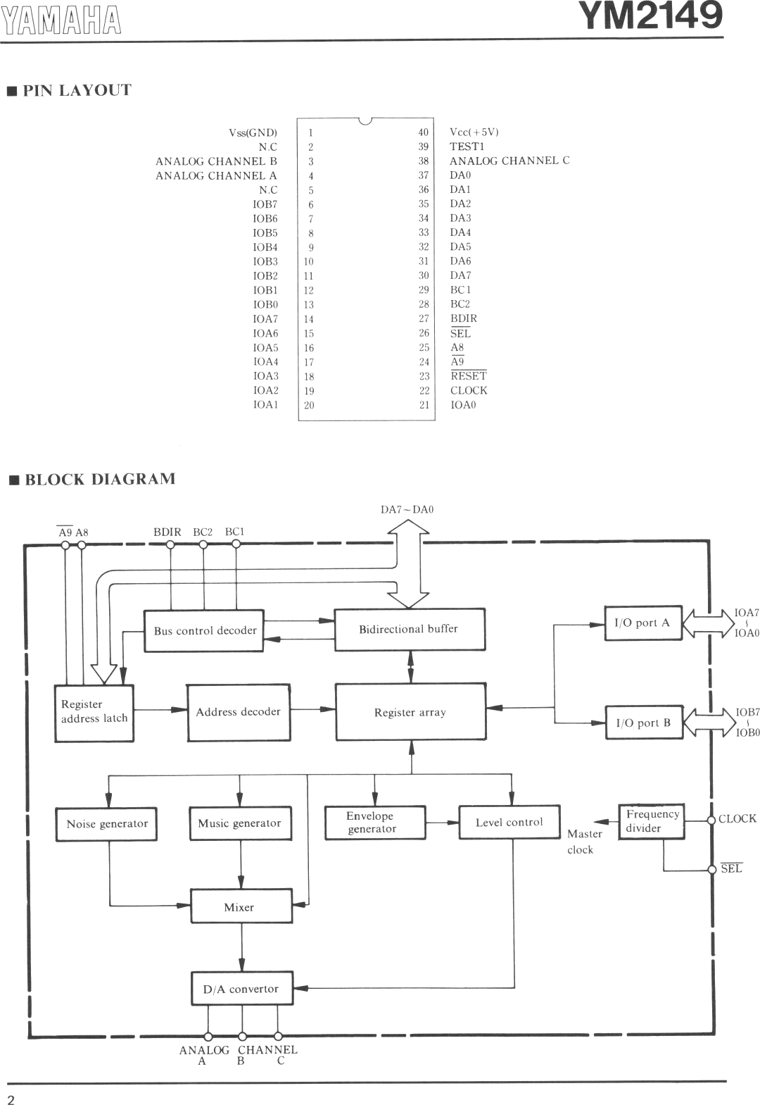 Page 2 of 12 - YM2149 - Manual