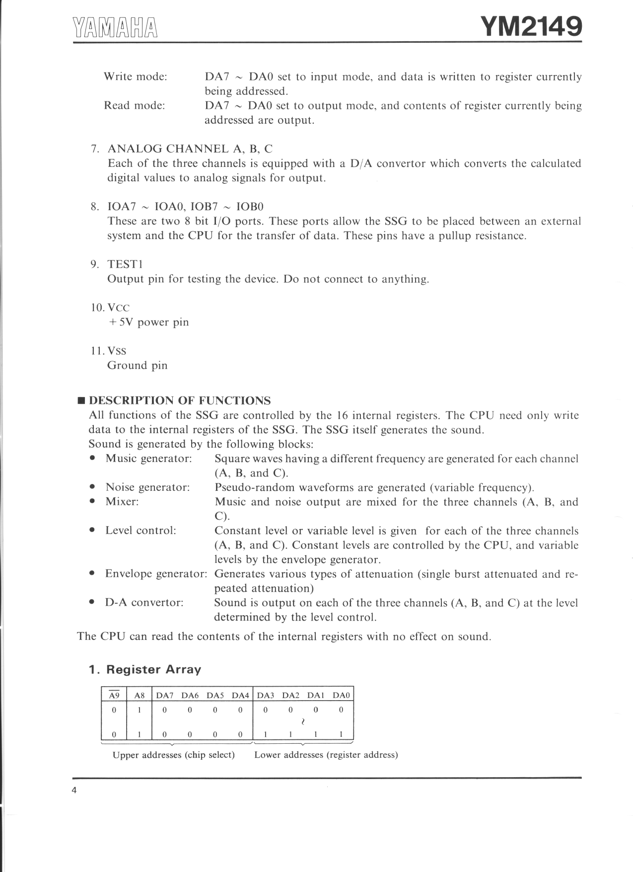 Page 4 of 12 - YM2149 - Manual