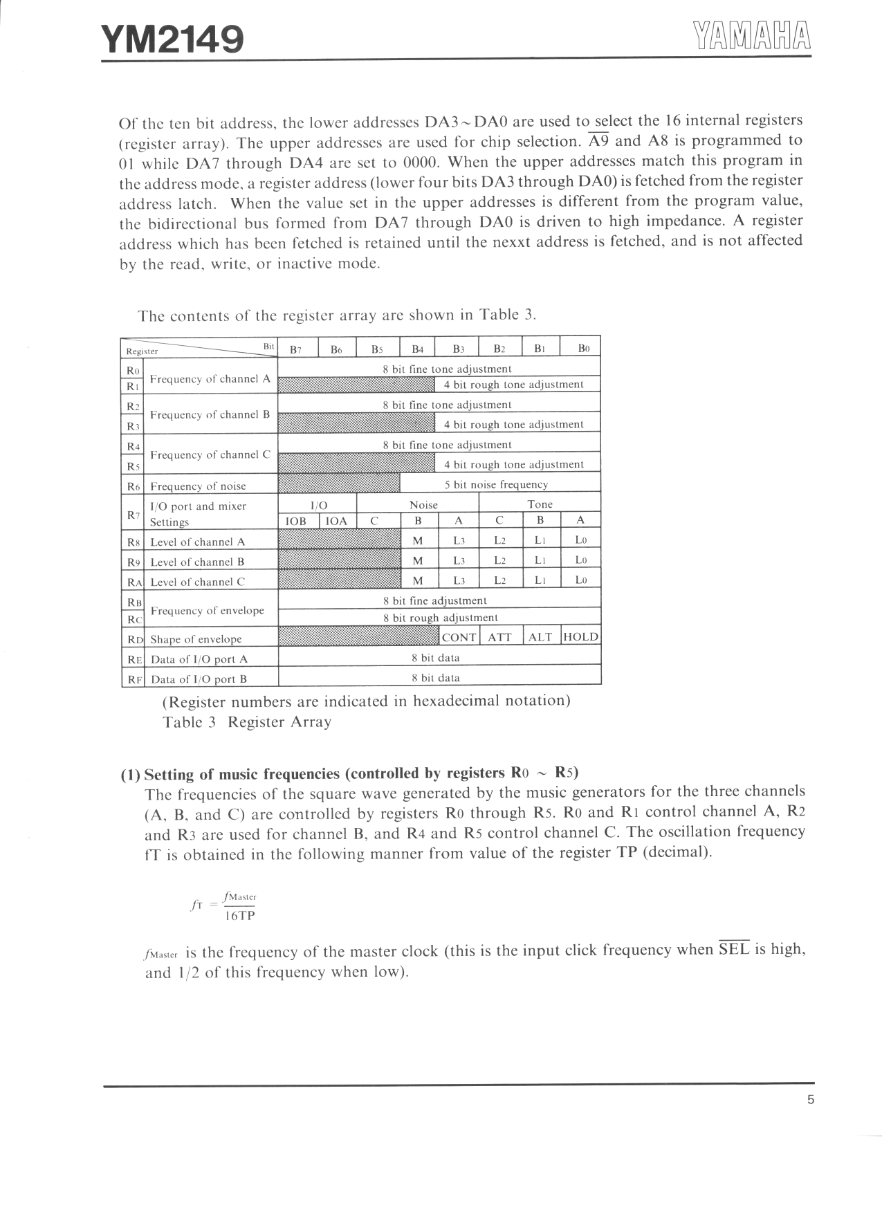 Page 5 of 12 - YM2149 - Manual