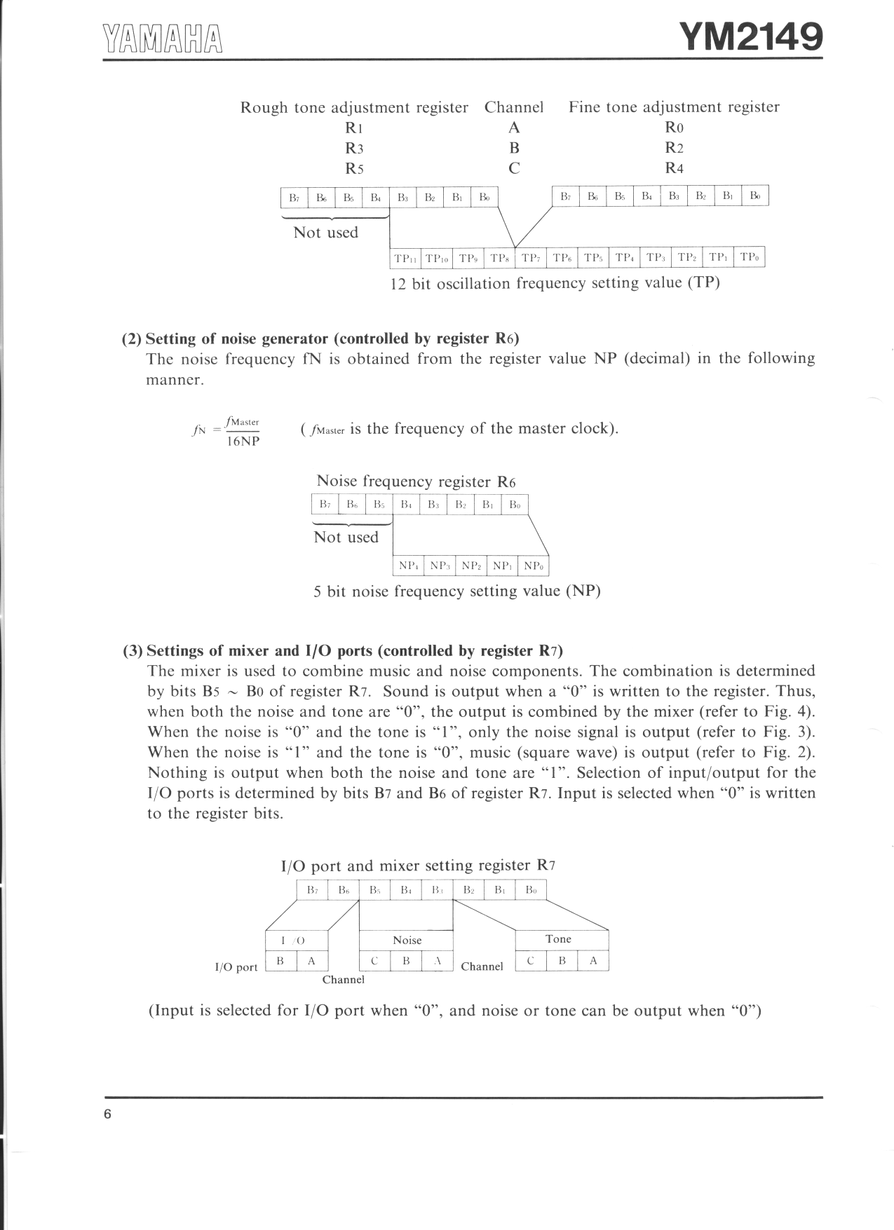 Page 6 of 12 - YM2149 - Manual