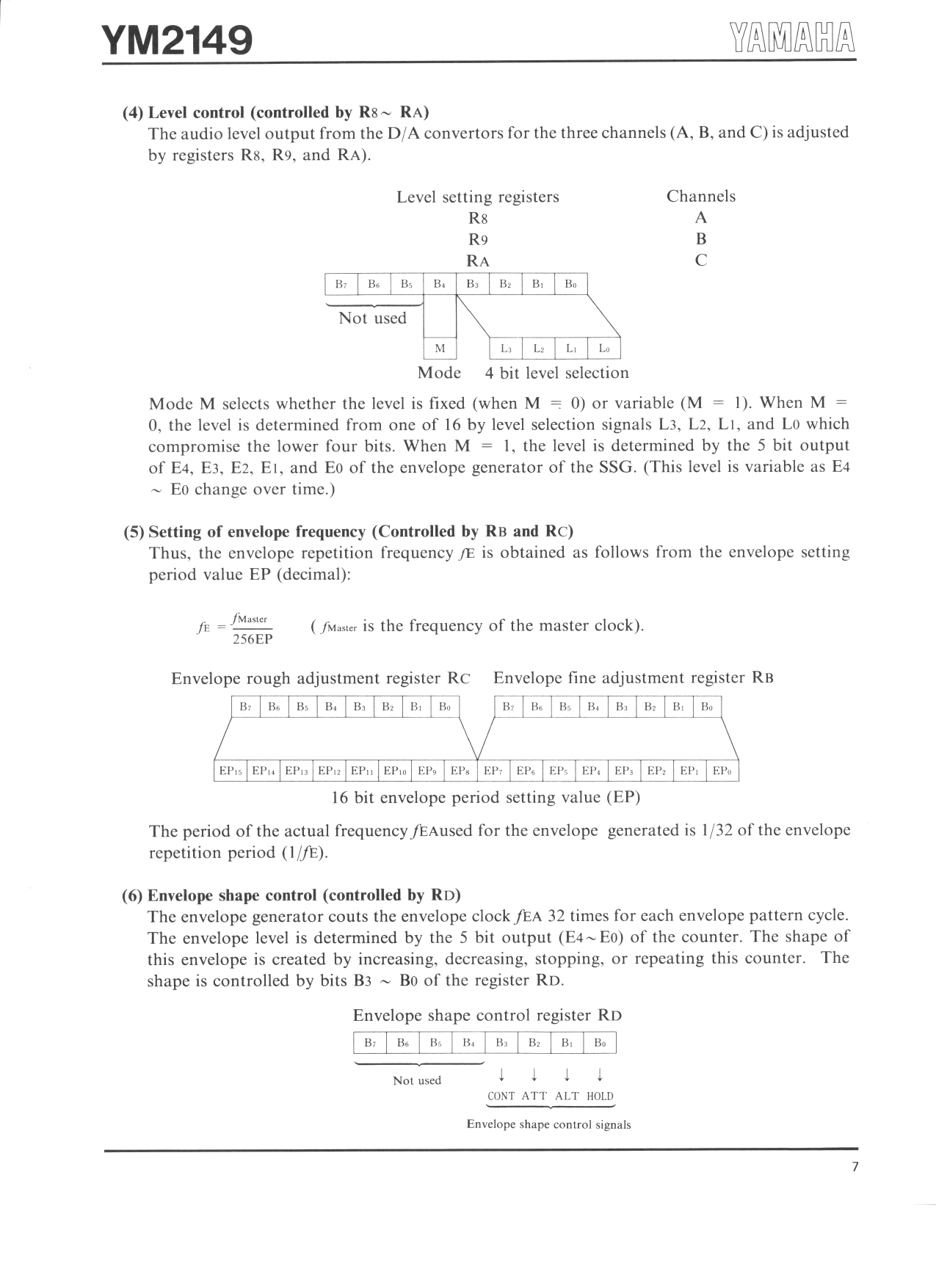 Page 7 of 12 - YM2149 - Manual