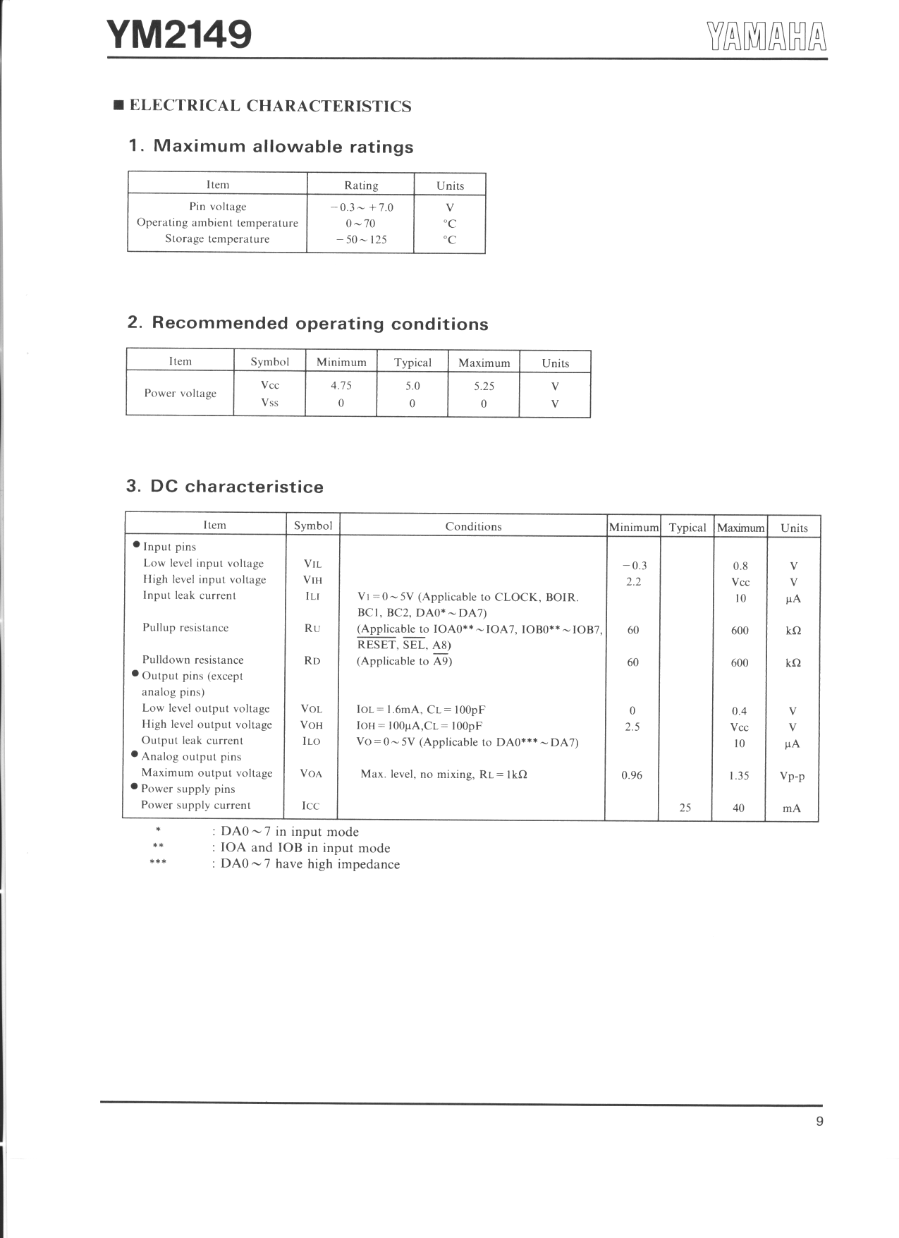 Page 9 of 12 - YM2149 - Manual