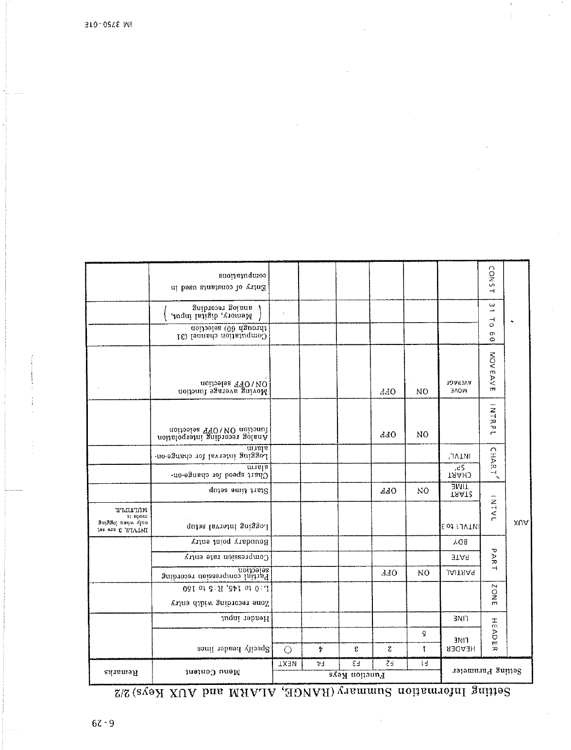 YOKOGAWA/YOKOGAWA HR1300 Instruction YOKOGAWA