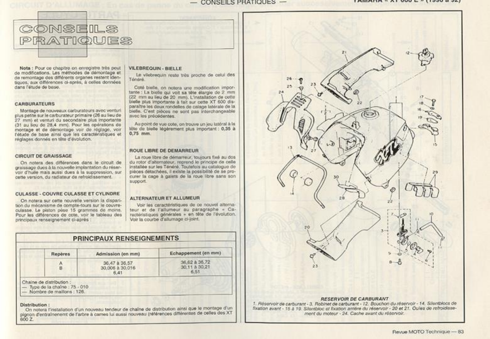 Yamaha Xt 600 Z Tenere 3aj 19 1990 Manual De Reparatie Www Manualedereparatie Info Yamaha Xt 600 Z Tenere 3aj 19 1990 Manual De Reparatie Www Manualedereparatie Info
