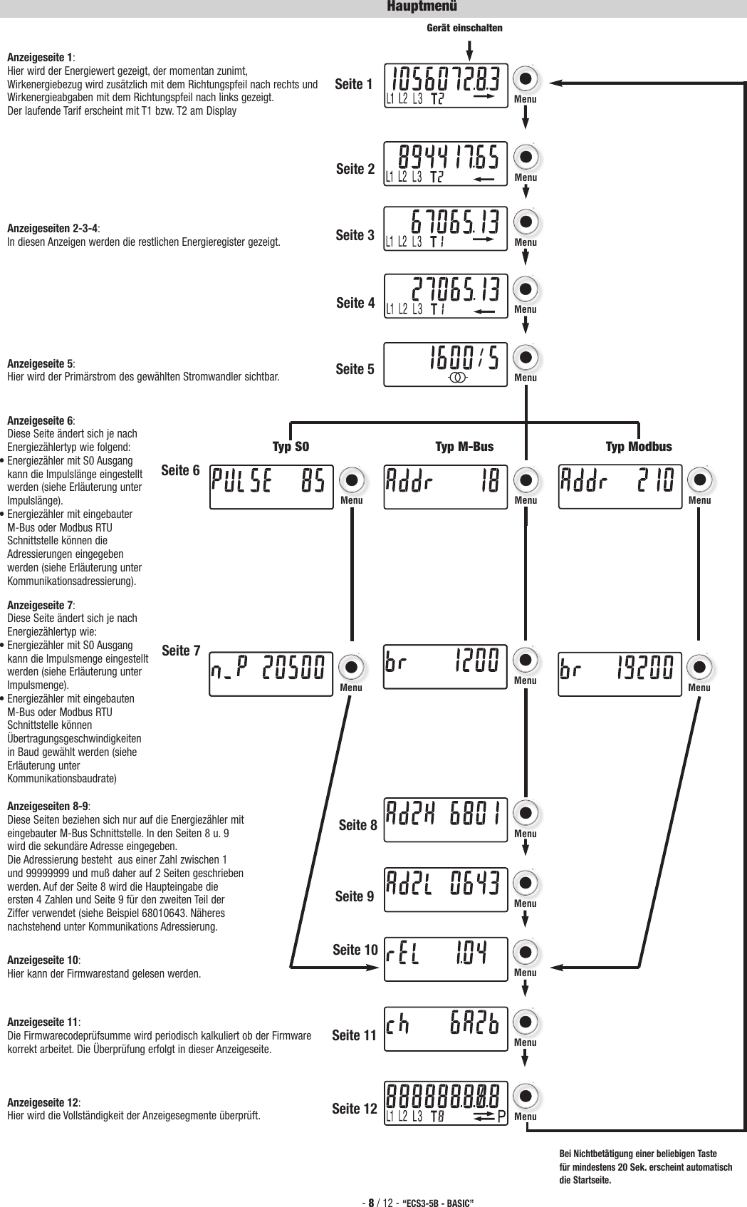 Page 8 of 12 - Zaehler ECS 3-5