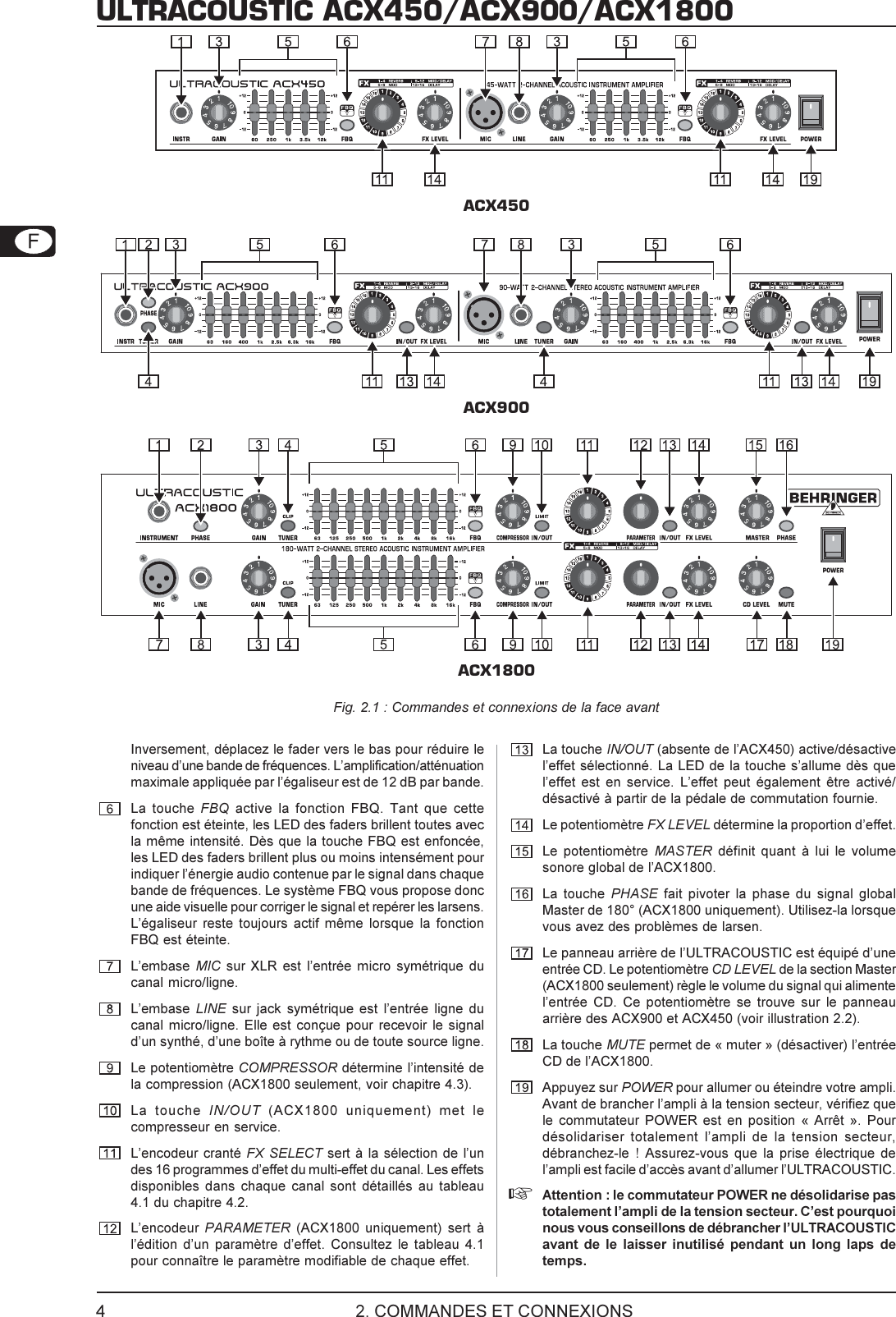 Page 4 of 9 - Behringer ACX1800 User Manual (French) P0357 M Fr