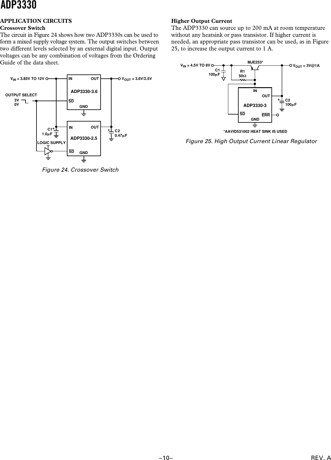 Page 10 of 12 - ADP3330 - Datasheet. Www.s-manuals.com. Analog