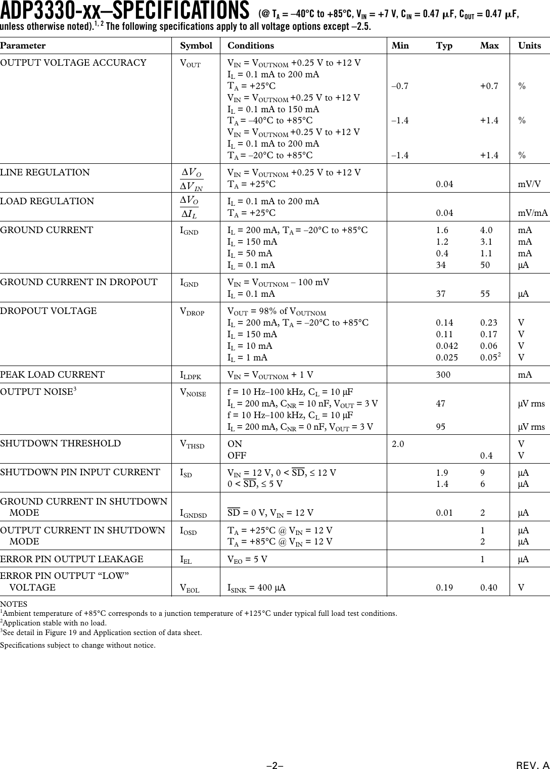 Page 2 of 12 - ADP3330 - Datasheet. Www.s-manuals.com. Analog