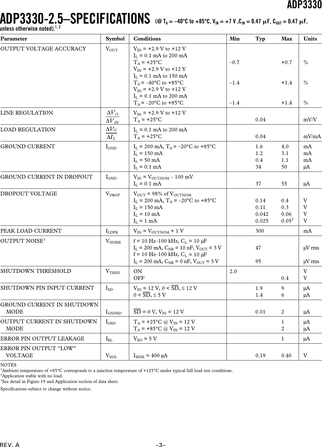 Page 3 of 12 - ADP3330 - Datasheet. Www.s-manuals.com. Analog