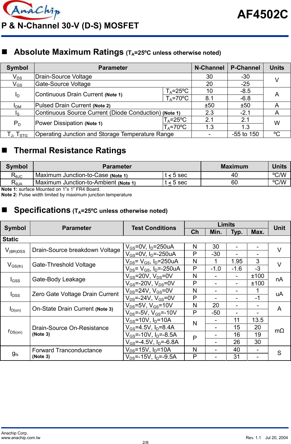 Page 2 of 9 - AF4502C - Datasheet. Www.s-manuals.com. Anachip