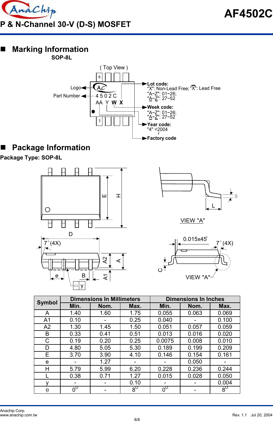 Page 8 of 9 - AF4502C - Datasheet. Www.s-manuals.com. Anachip