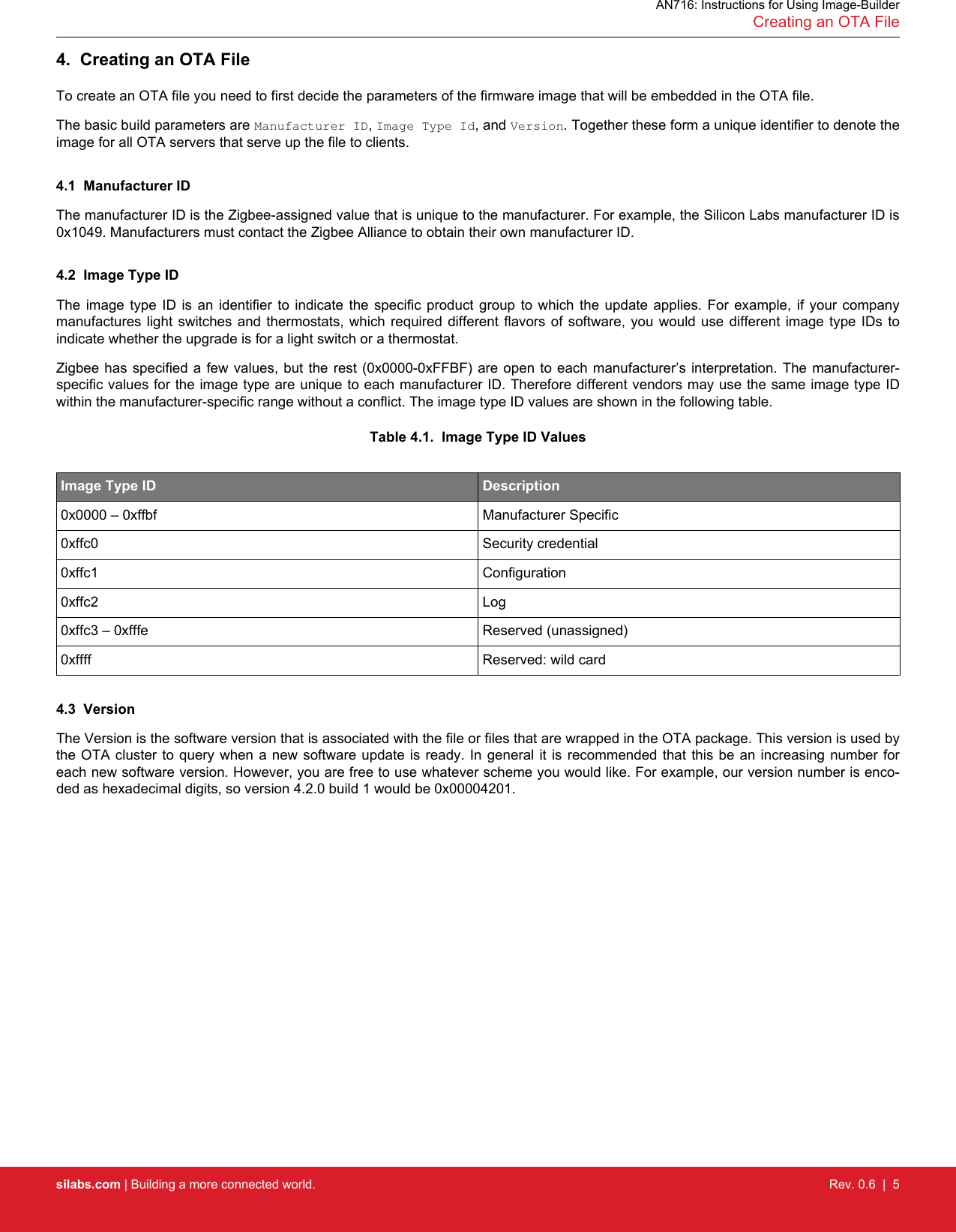 Page 5 of 12 - AN716: Instructions For Using Image-Builder An716-image-builder-instructions
