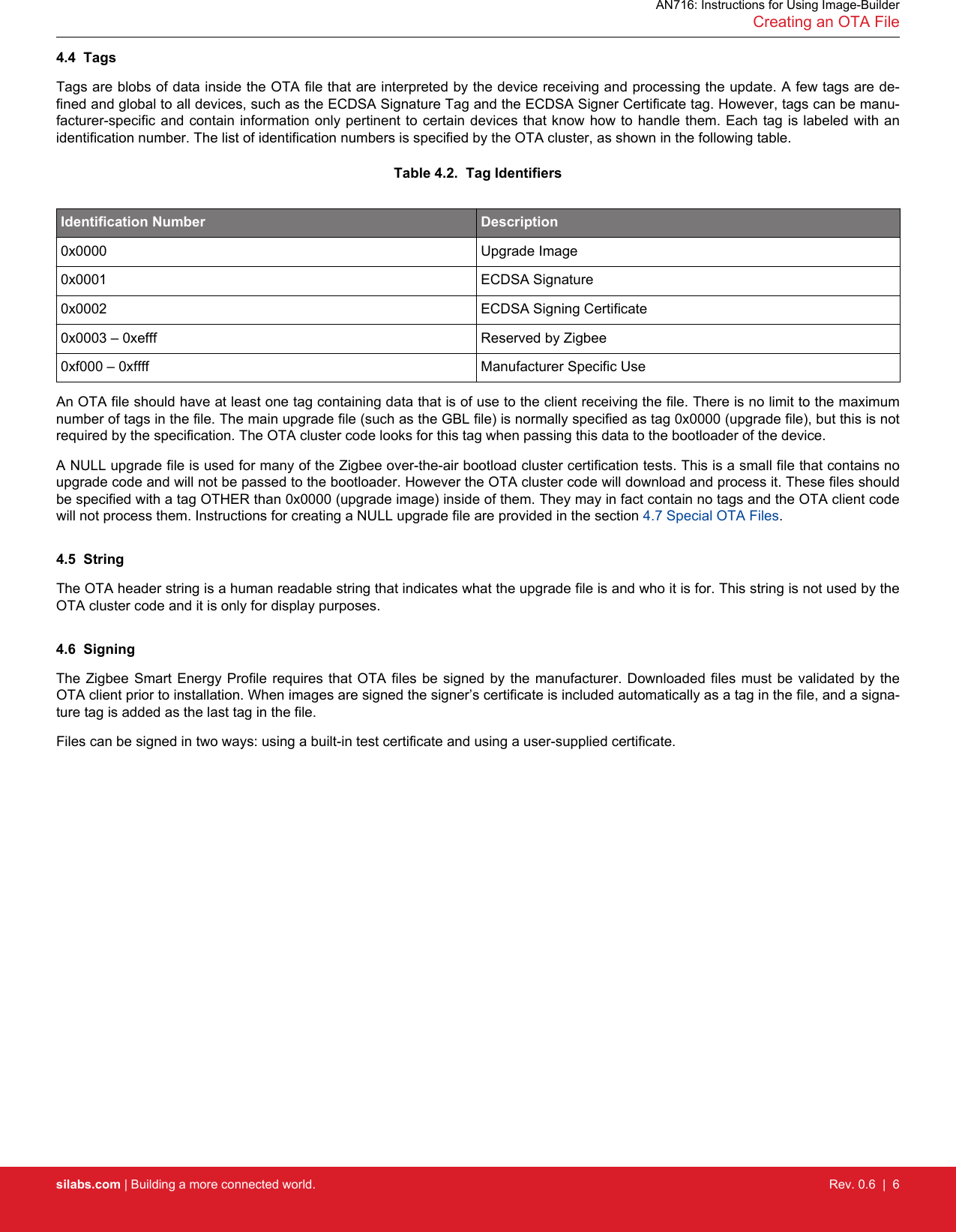 Page 6 of 12 - AN716: Instructions For Using Image-Builder An716-image-builder-instructions