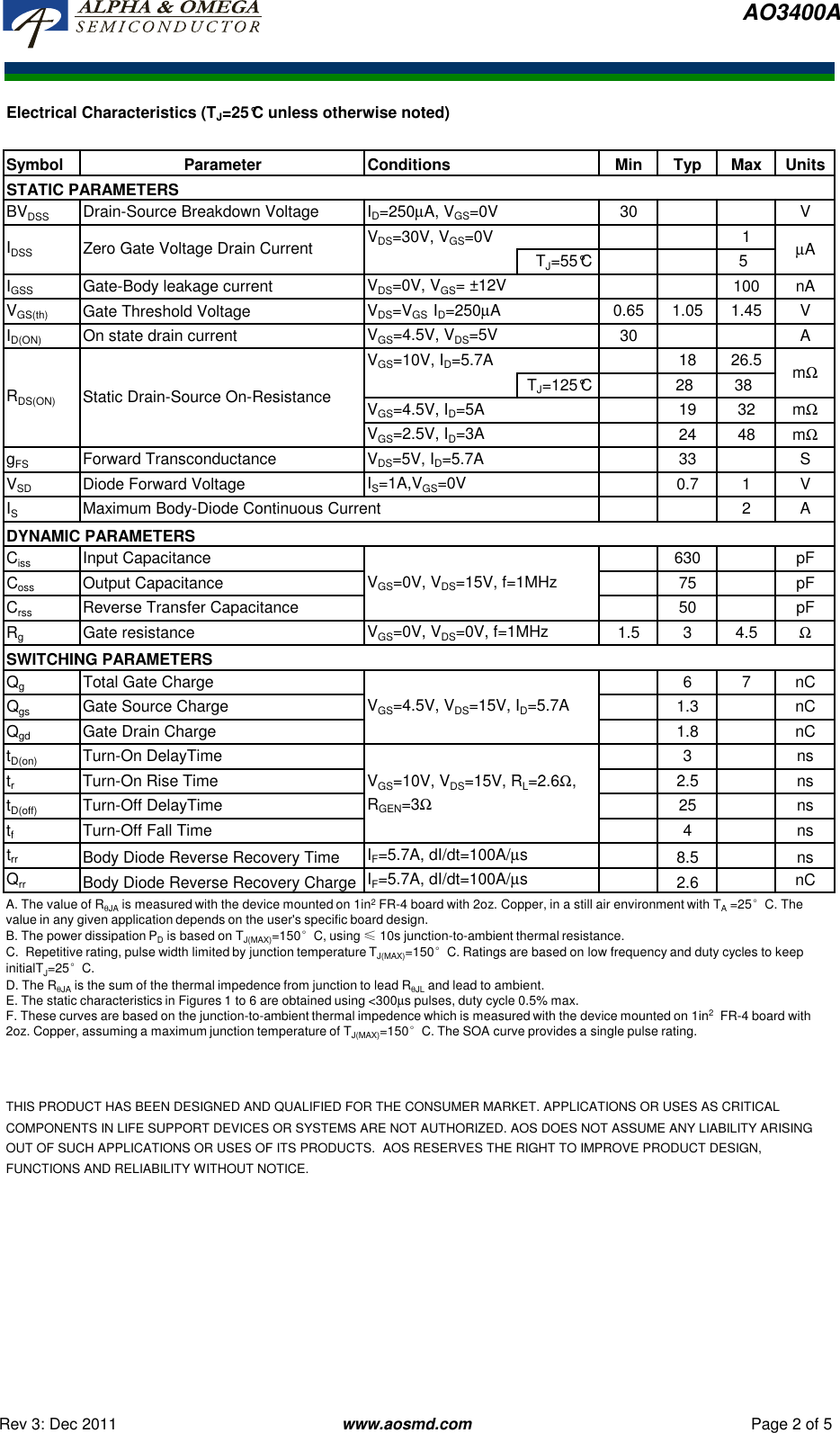 Page 2 of 7 - AO3400A - Datasheet. Www.s-manuals.com. R3 Ao