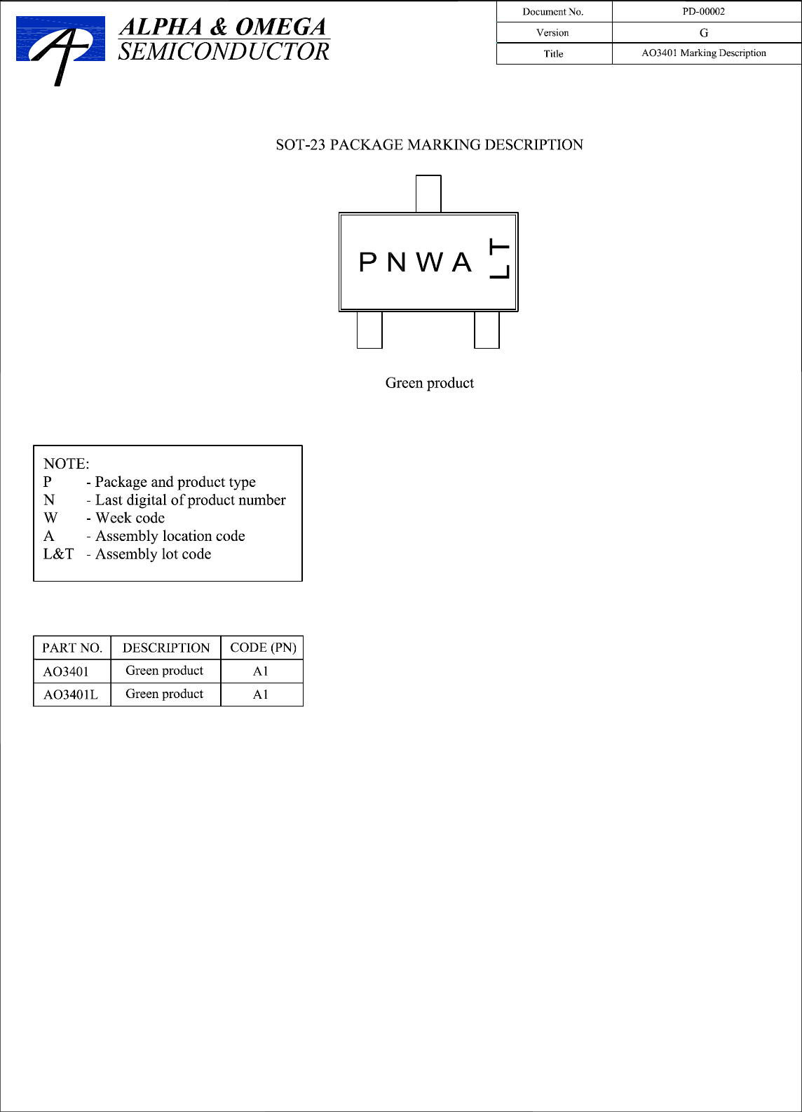Page 6 of 7 - AO3401 - Datasheet. Www.s-manuals.com. Ao