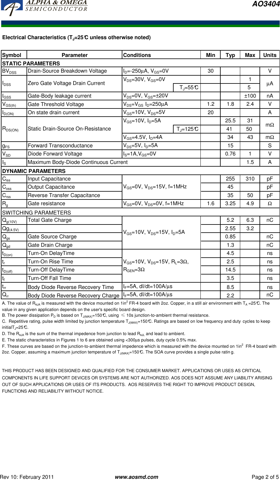 Page 2 of 7 - AO3404 - Datasheet. Www.s-manuals.com. R10 Ao