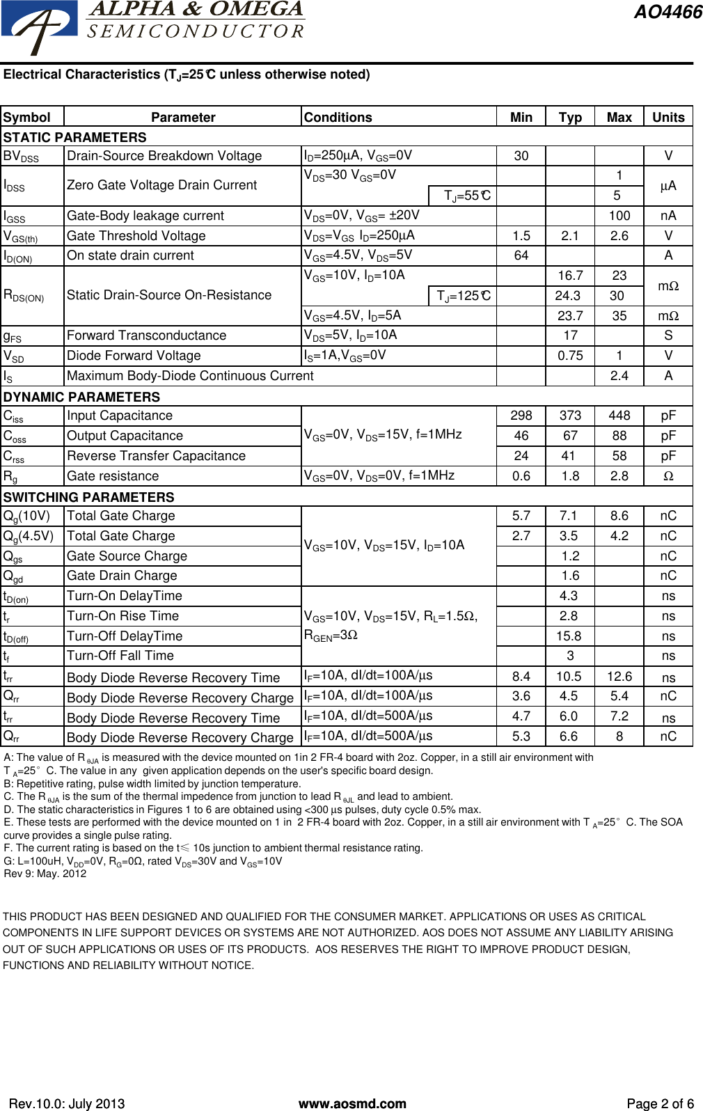 Page 2 of 8 - AO4466 - Datasheet. Www.s-manuals.com. Ao
