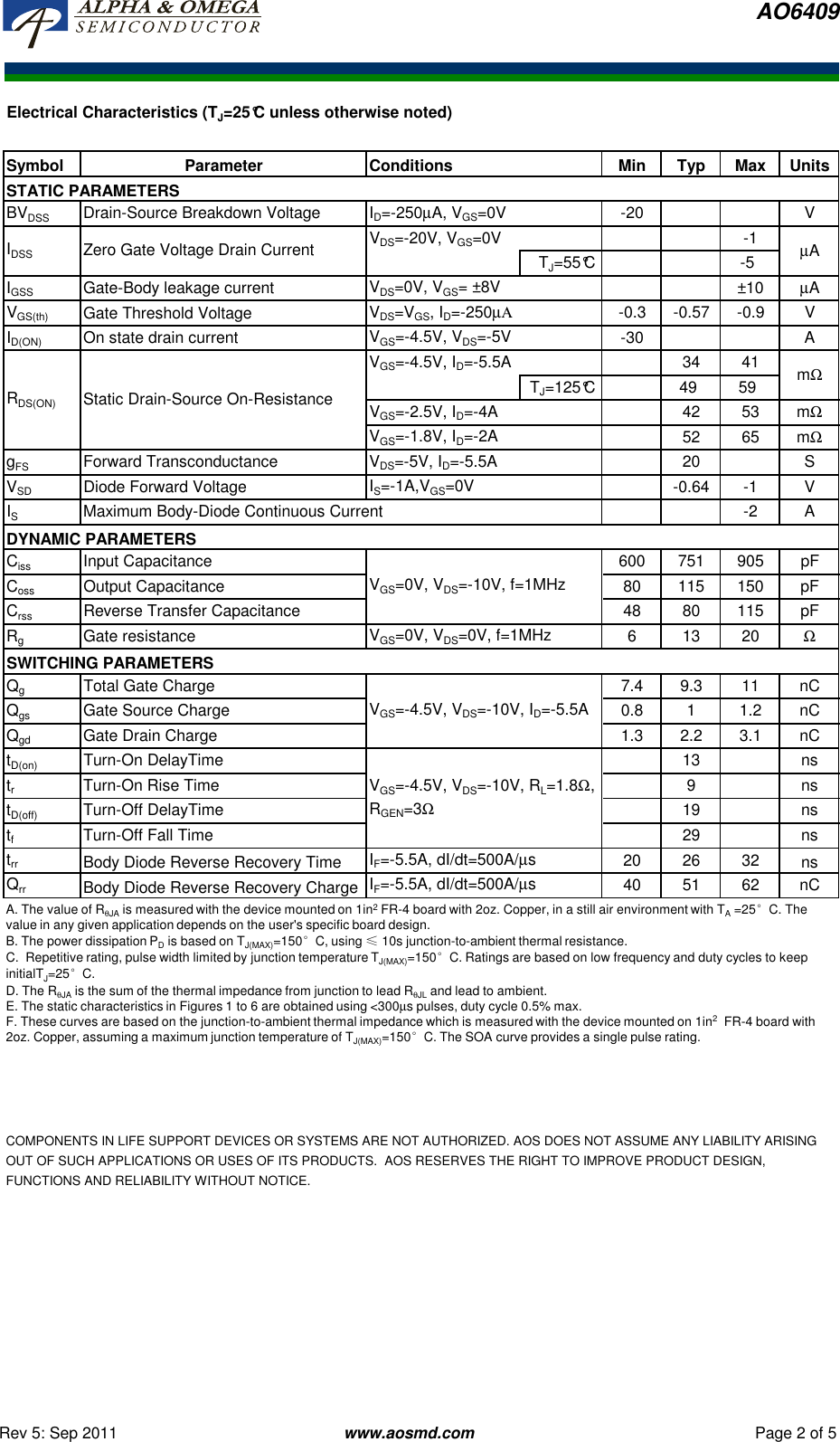 Page 2 of 7 - AO6409 - Datasheet. Www.s-manuals.com. R5 Ao