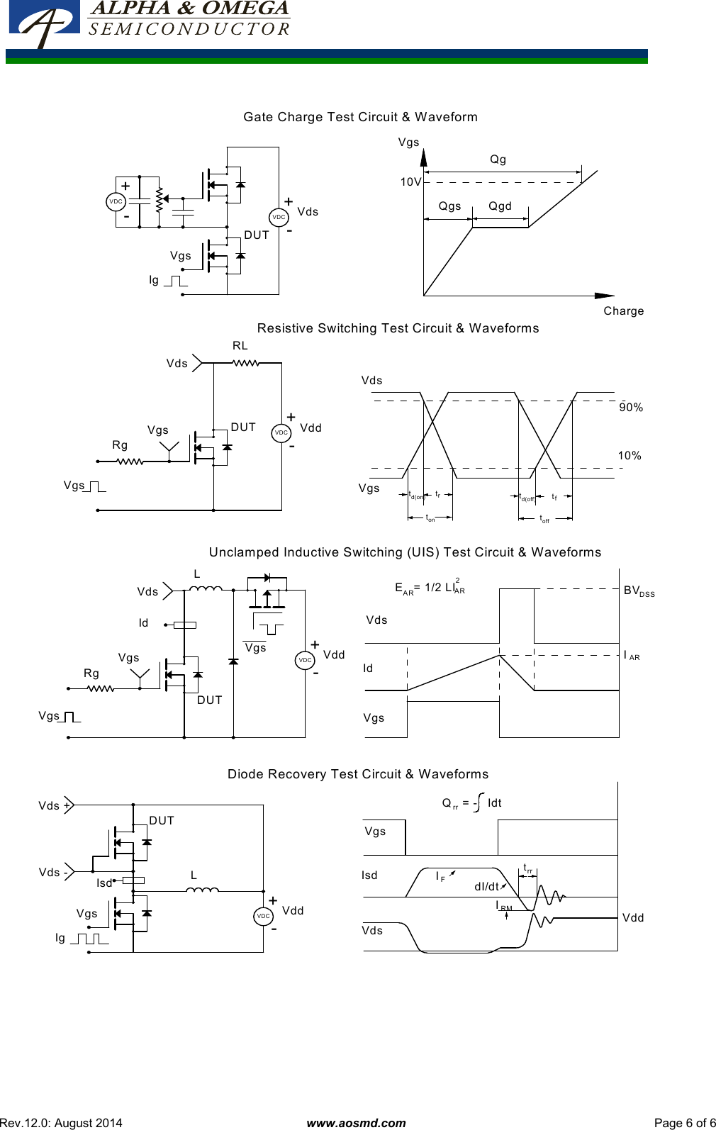 Page 6 of 8 - AON7410 - Datasheet. Www.s-manuals.com. R12 Ao