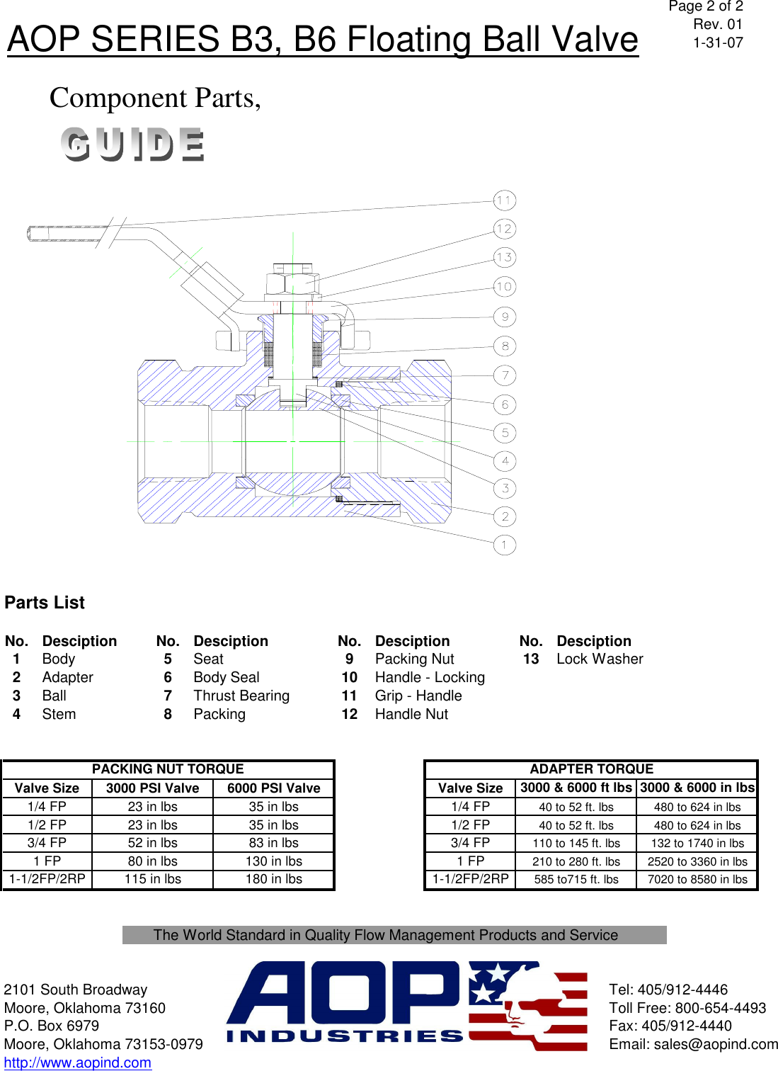 Page 2 of 2 - IOM-B3B6 Rev 01 AOP Series B3 And B6 Floating Ball Valve IOM Aop-b3-b6-iom