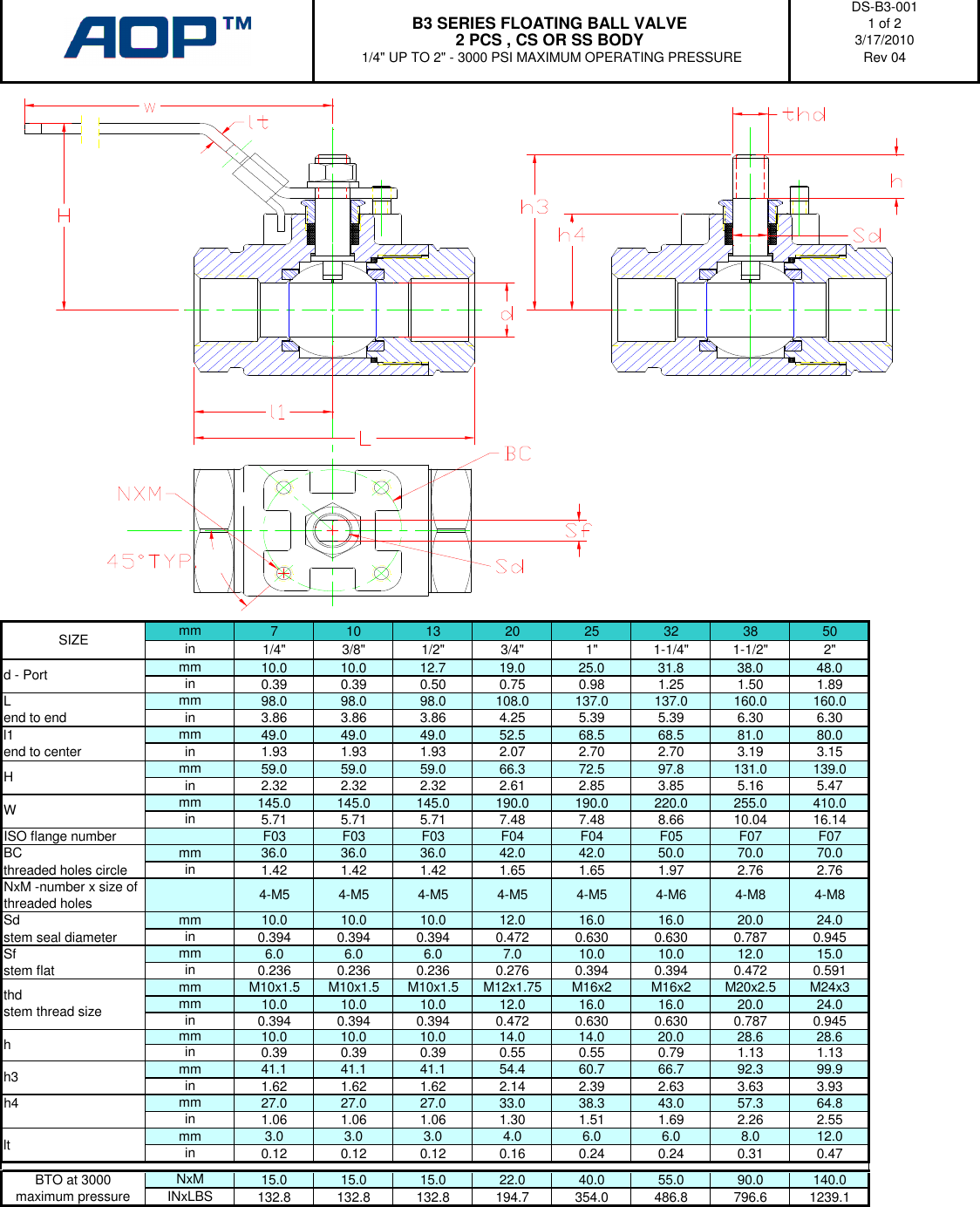 Page 1 of 2 - DS-B3-001-rev04 Aop-b3-techincal-drawings