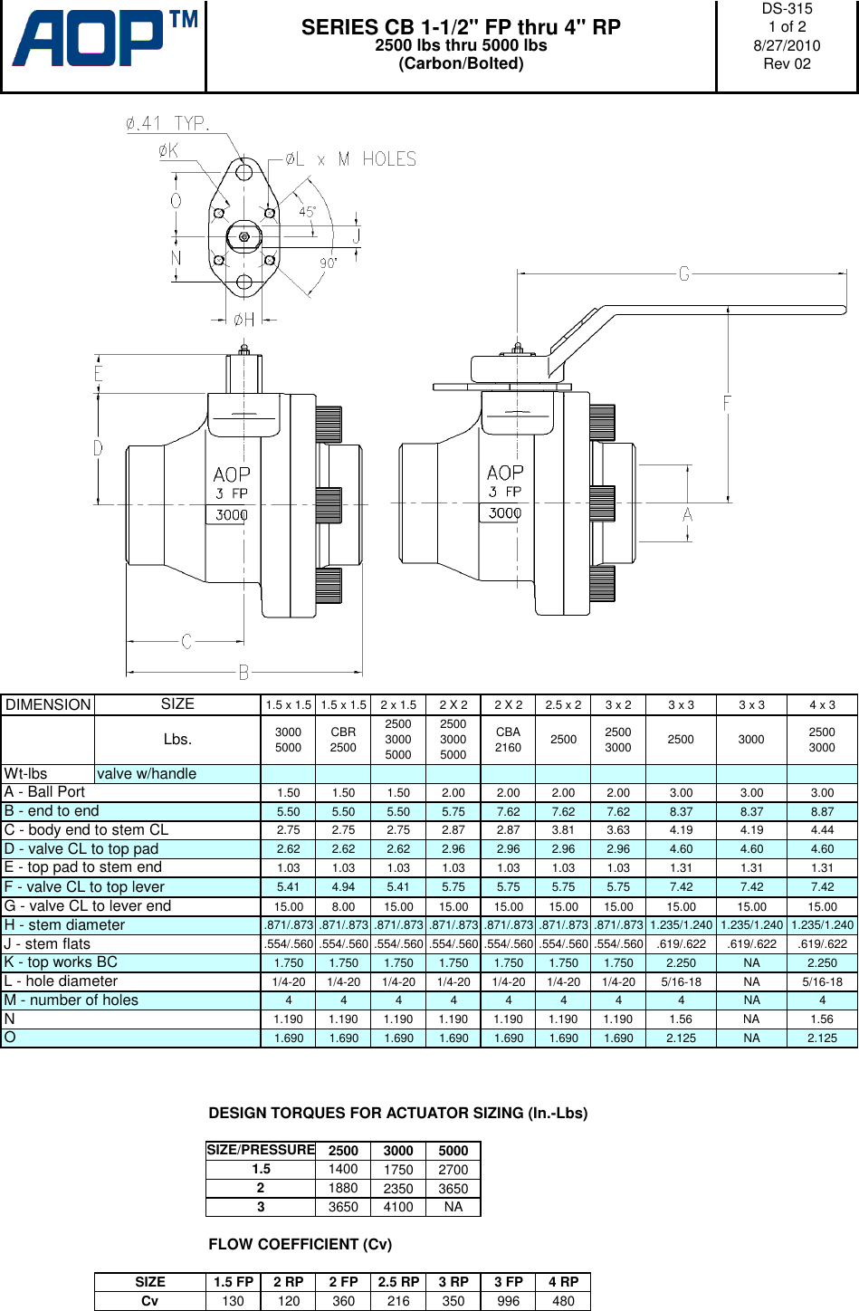 Page 1 of 2 - CB 1.5 FP THRU 4RP AOP Series Ball Valve Technical Drawing Aop-cb-technical-drawings