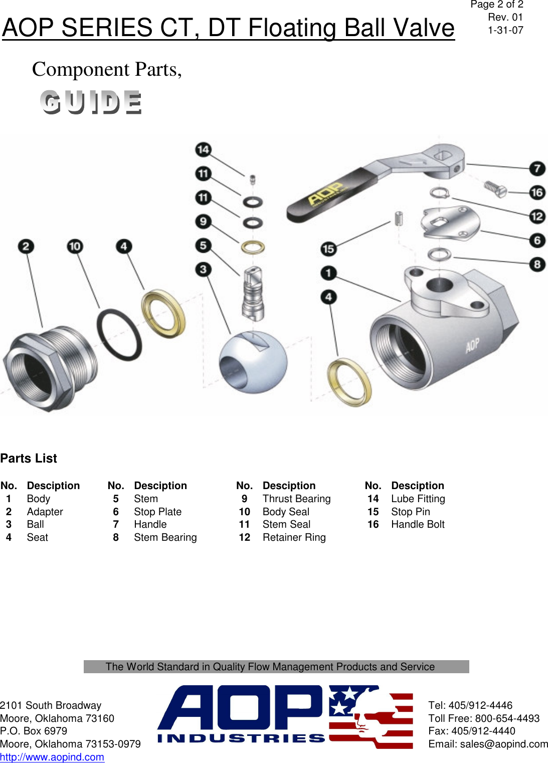 Page 2 of 2 - IOM-CTDT Rev 01 Aop-ct-dt-iom