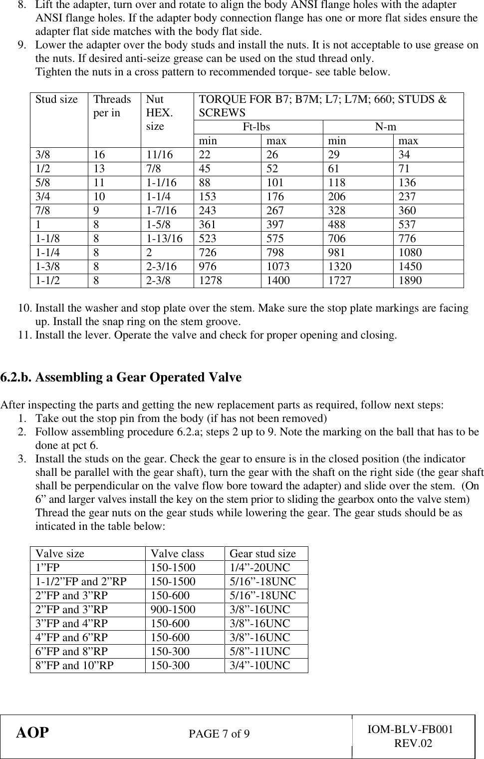 IOM BLV FB001 Rev 02 AOP Series FB Floating Ball Valve