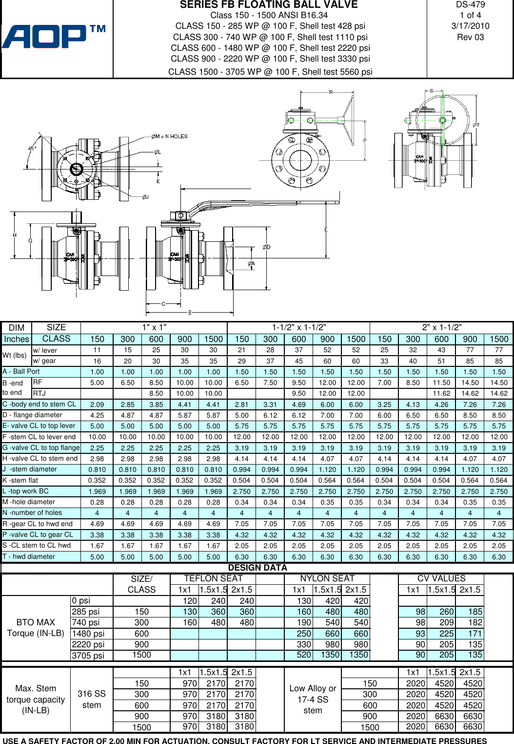 Page 1 of 4 - FB-DS-479-REV-03 AOP Series FB Floating Ball Valve Technical Drawing Aop-fb-technical-drawing