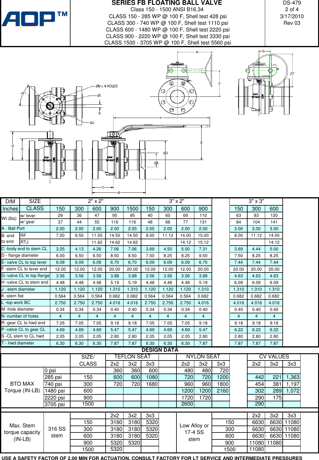 Page 2 of 4 - FB-DS-479-REV-03 AOP Series FB Floating Ball Valve Technical Drawing Aop-fb-technical-drawing
