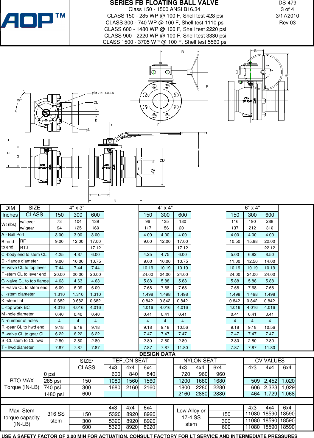 Page 3 of 4 - FB-DS-479-REV-03 AOP Series FB Floating Ball Valve Technical Drawing Aop-fb-technical-drawing