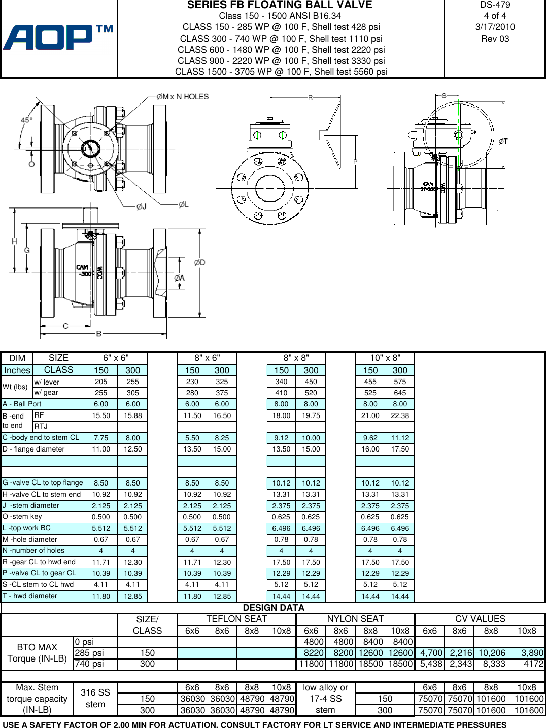 Page 4 of 4 - FB-DS-479-REV-03 AOP Series FB Floating Ball Valve Technical Drawing Aop-fb-technical-drawing