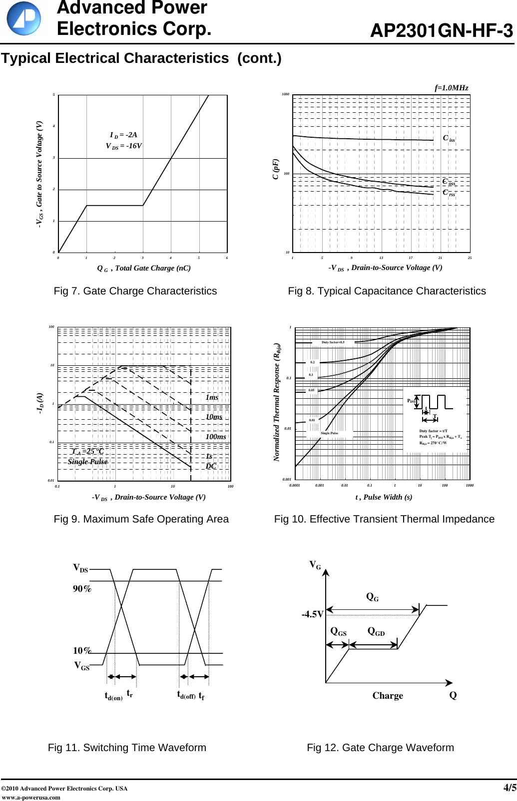 Page 4 of 6 - AP2301GN-HF-3 - Datasheet. Www.s-manuals.com. Apec