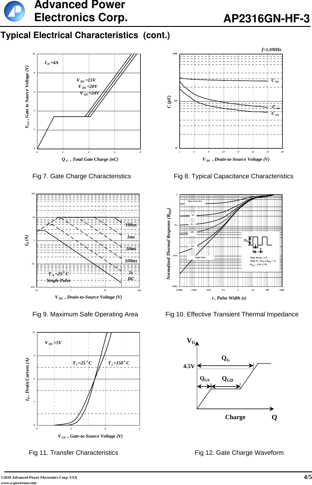 Page 4 of 6 - AP2316GN-HF-3 - Datasheet. Www.s-manuals.com. Apec