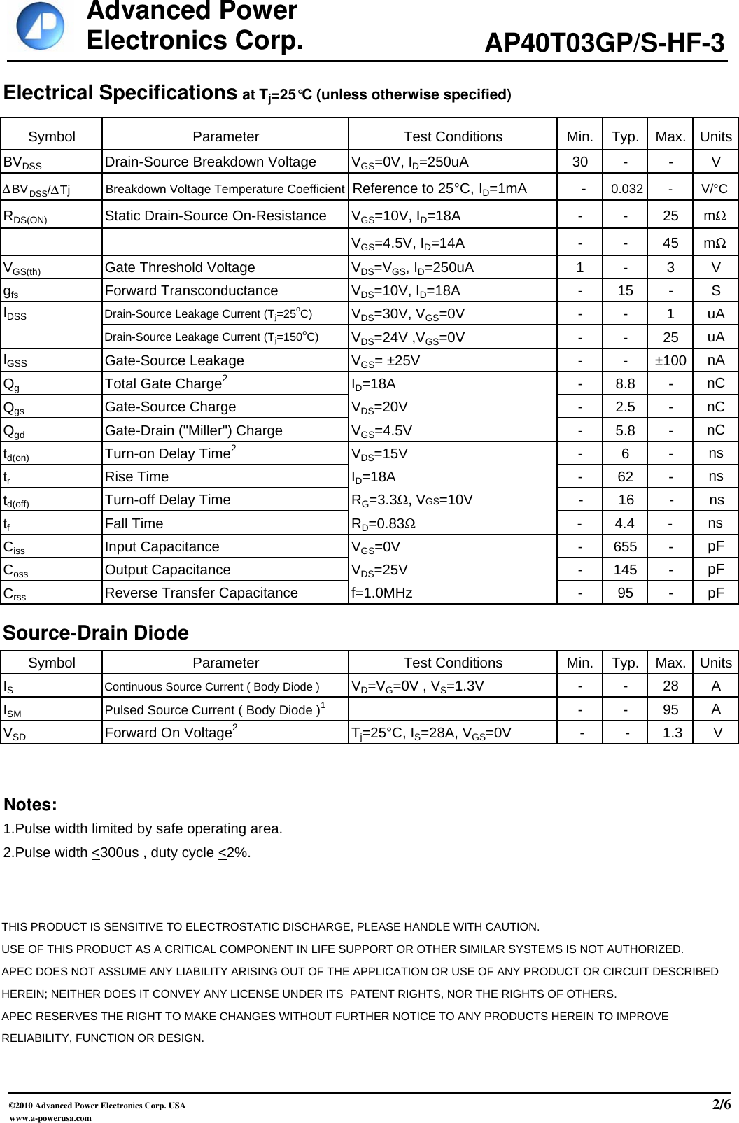 Page 2 of 7 - AP40T03GP-HF-3, AP40T03GS-HF-3 - Datasheet. Www.s-manuals.com. 20050331 Apec