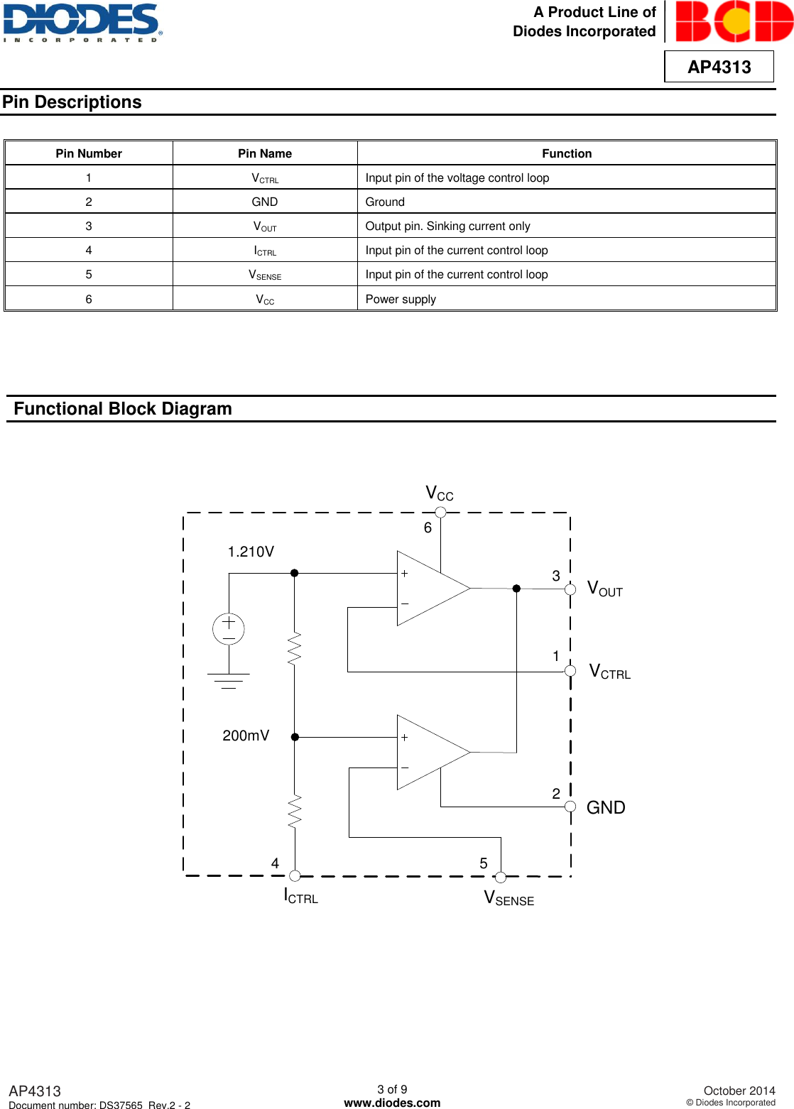 Page 3 of 10 - AP4313 - Datasheet. Www.s-manuals.com. R2-2 Diodes