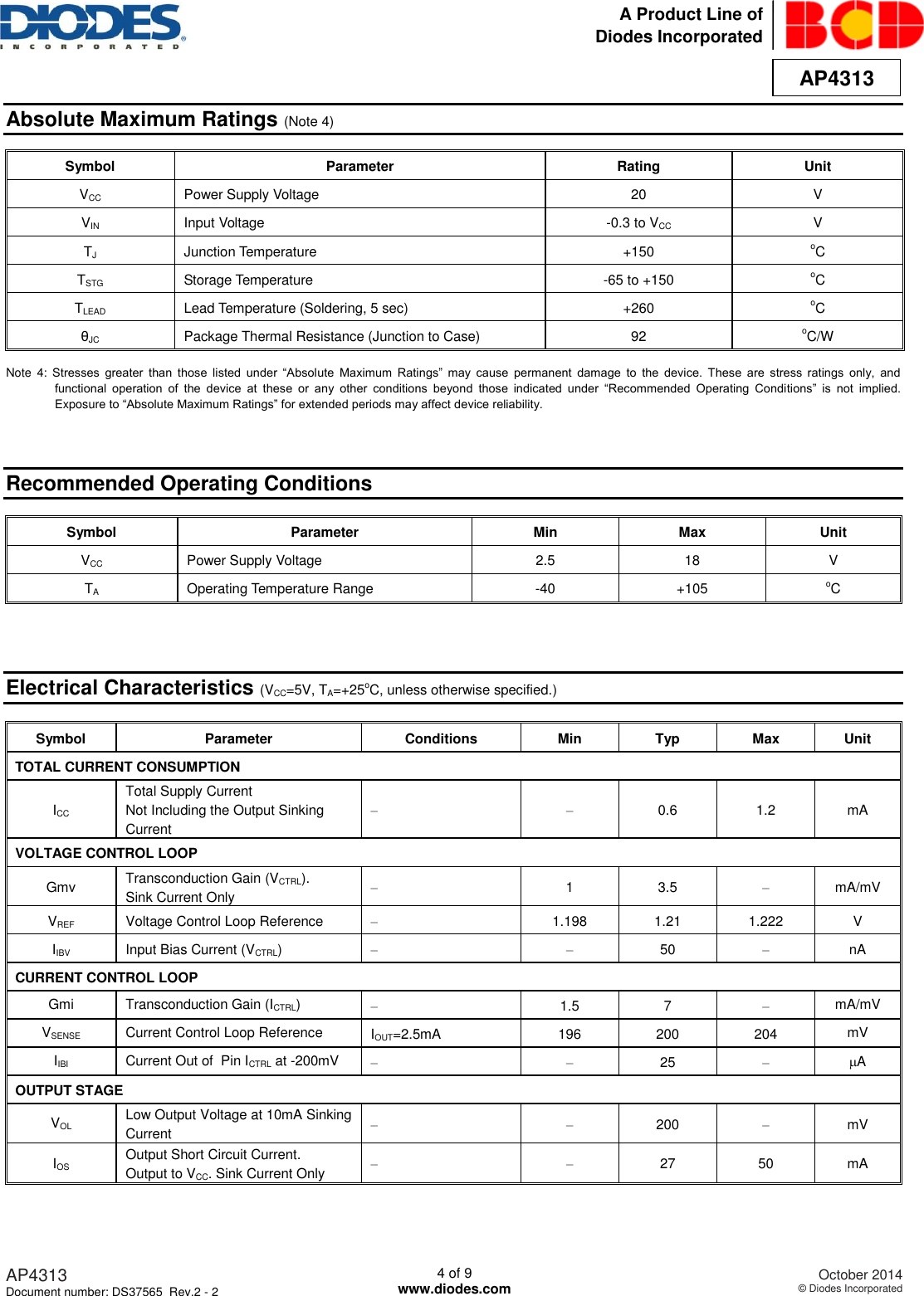 Page 4 of 10 - AP4313 - Datasheet. Www.s-manuals.com. R2-2 Diodes