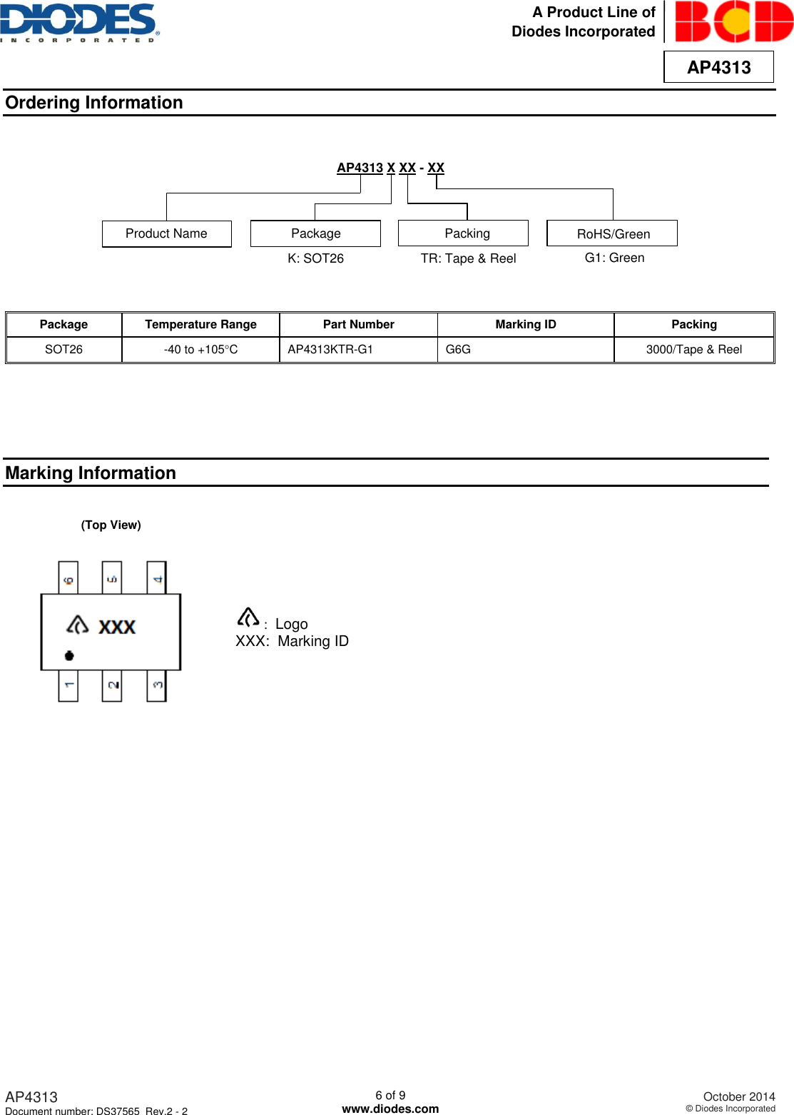 Page 6 of 10 - AP4313 - Datasheet. Www.s-manuals.com. R2-2 Diodes