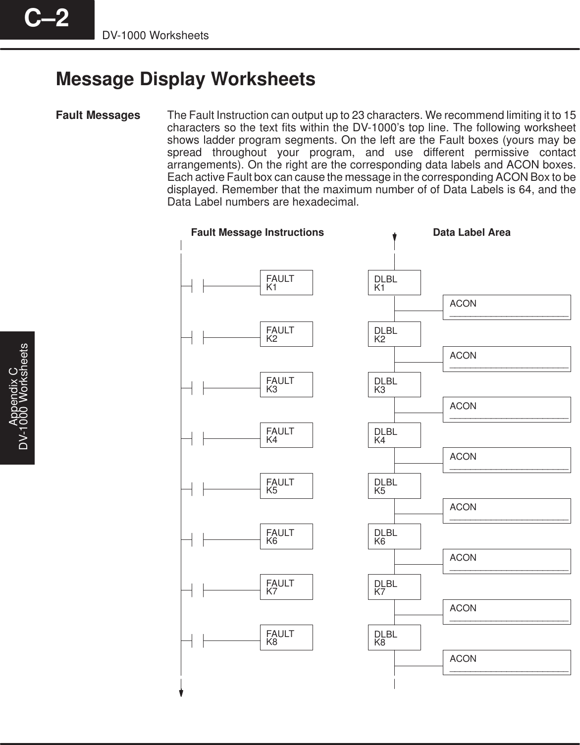 Page 2 of 6 - Appendix C Appxc