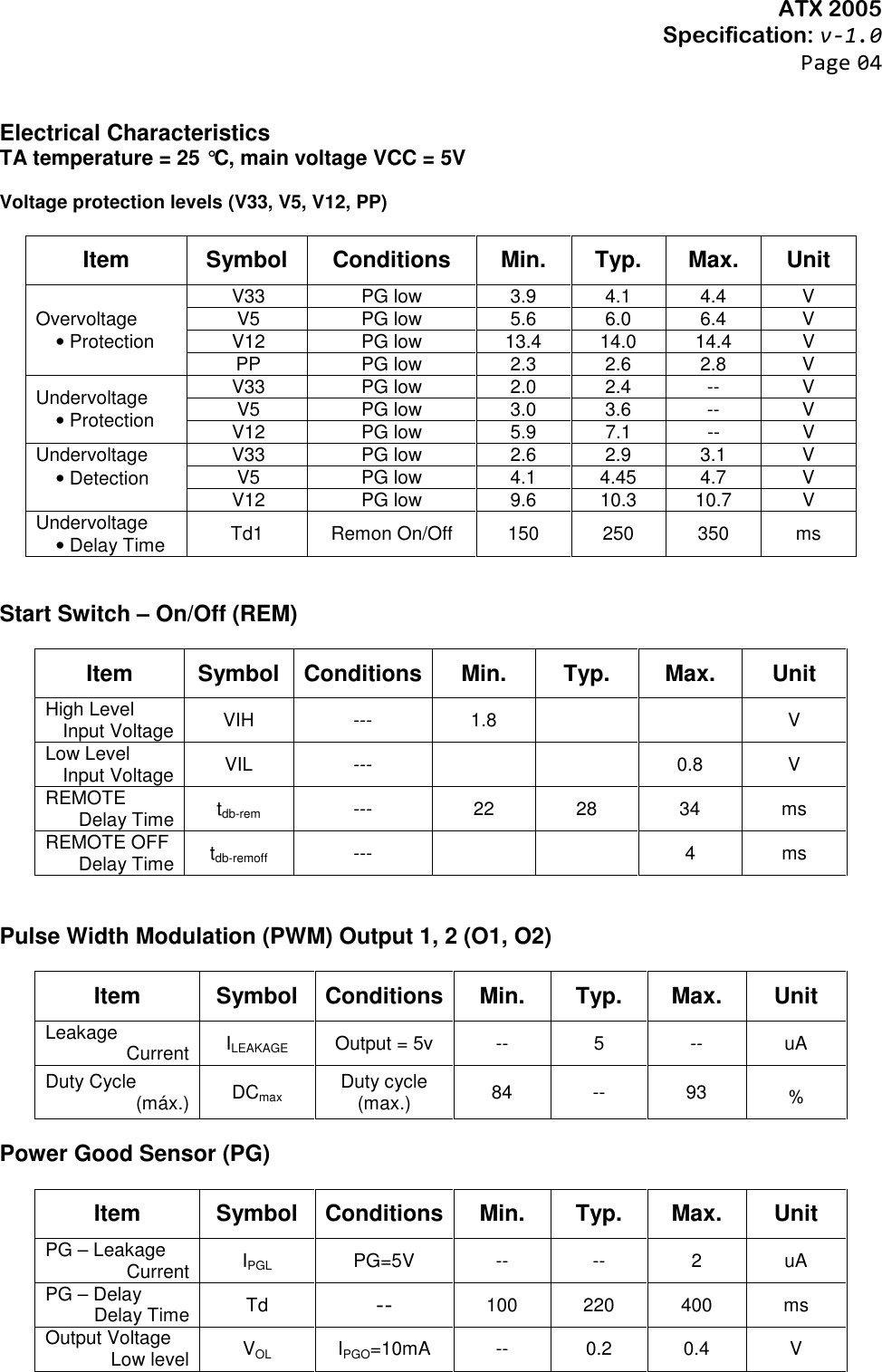 Page 4 of 7 - ATX2005 - Datasheet. Www.s-manuals.com. R1.0 Atx