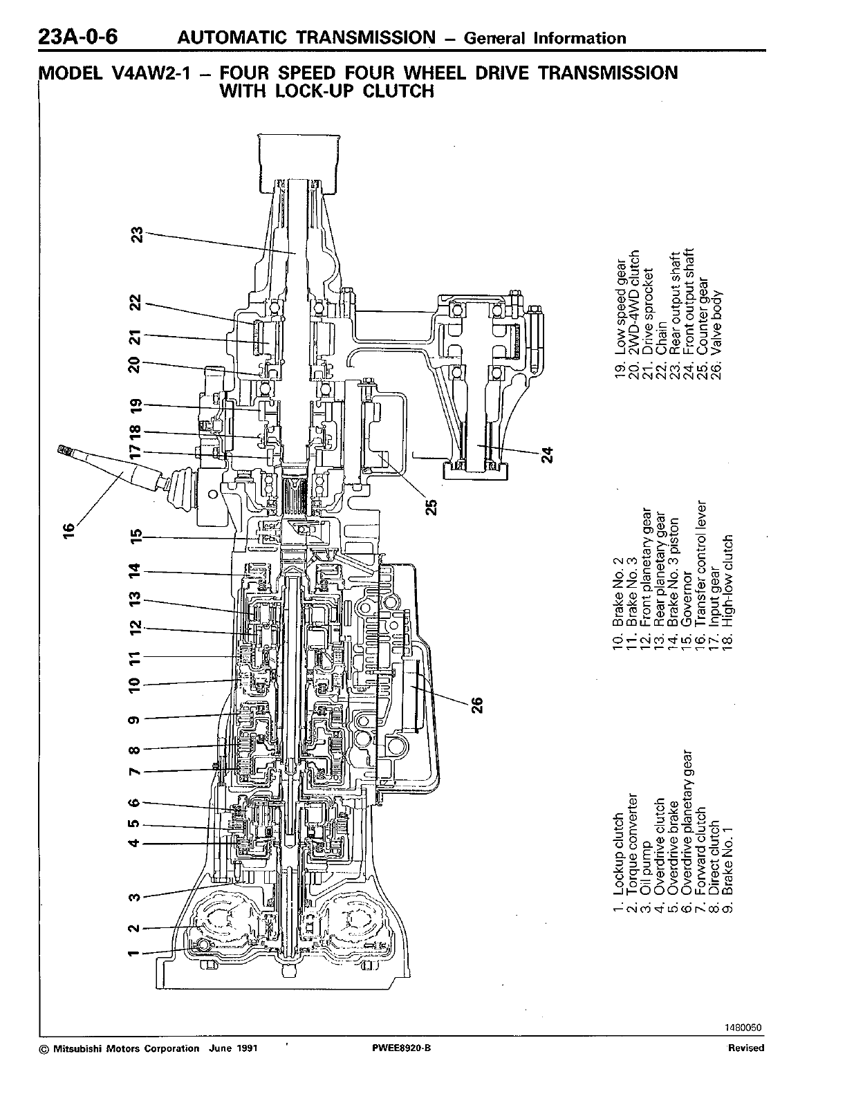 TRANSMISSION Workshop Manual FR A/T (W E) Autotrans