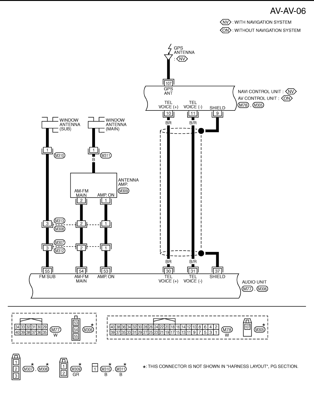 Product Detail Manual AV