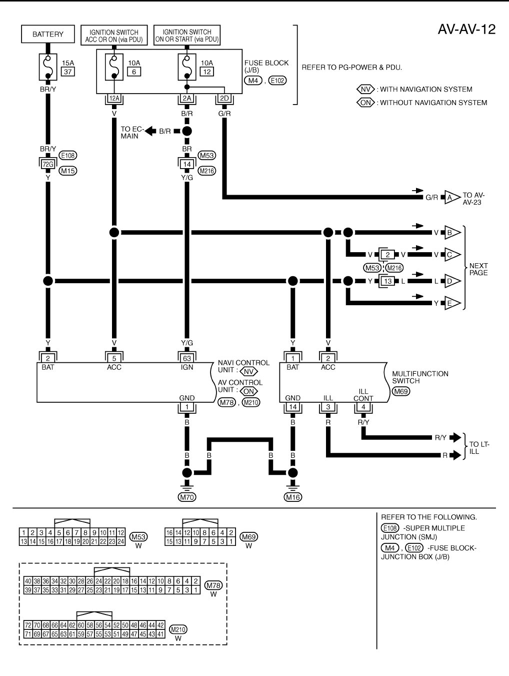 Product Detail Manual AV