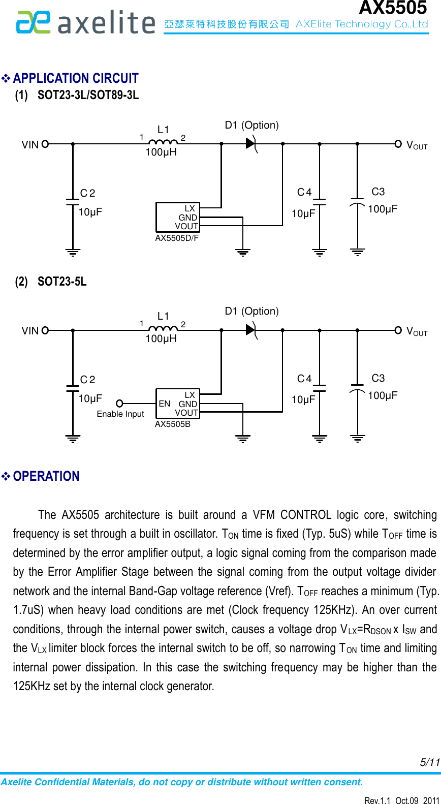 Page 5 of 12 - AX5505 - Datasheet. Www.s-manuals.com. R1.1 Axelite